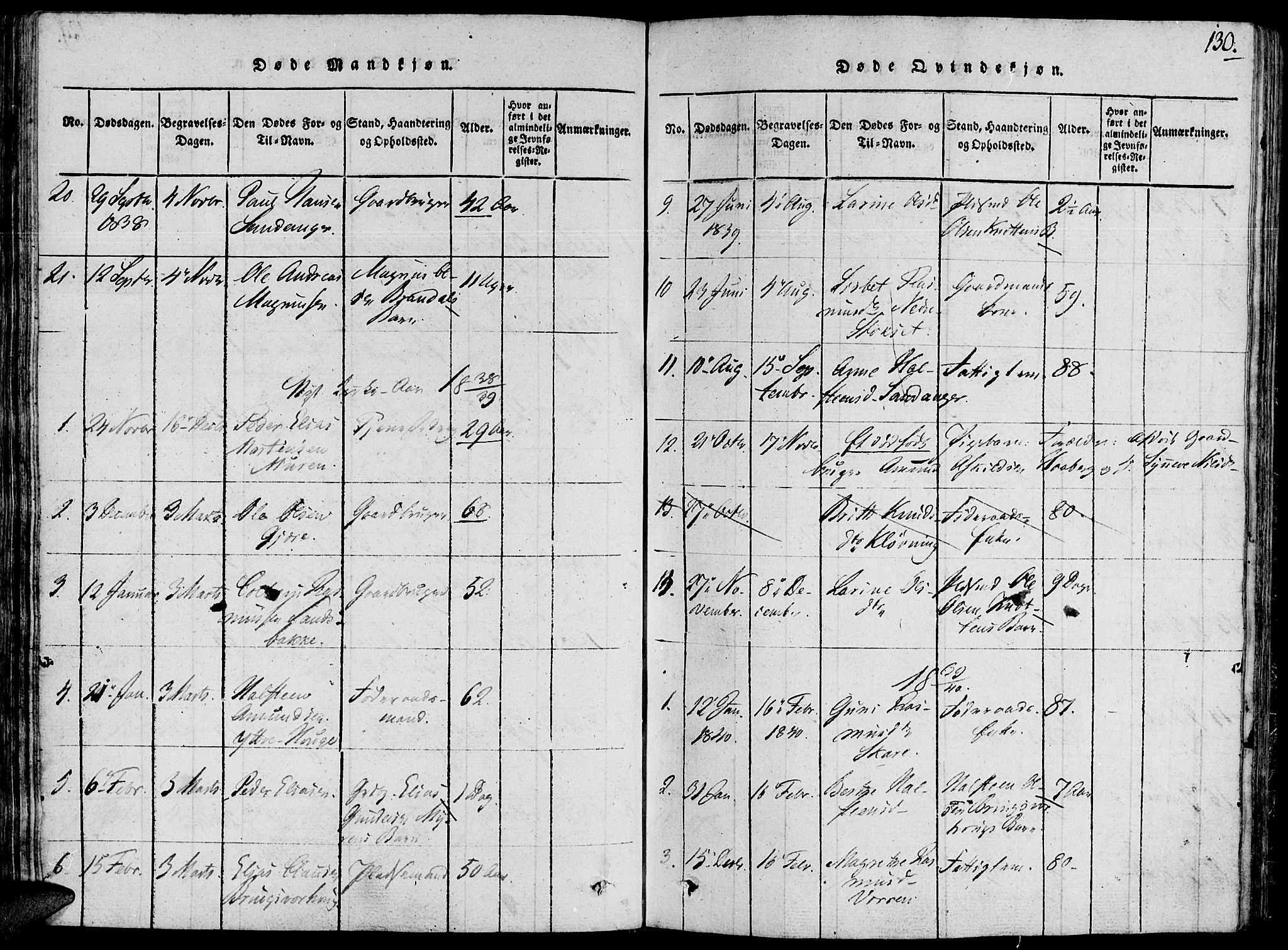 Ministerialprotokoller, klokkerbøker og fødselsregistre - Møre og Romsdal, AV/SAT-A-1454/503/L0033: Parish register (official) no. 503A01, 1816-1841, p. 130