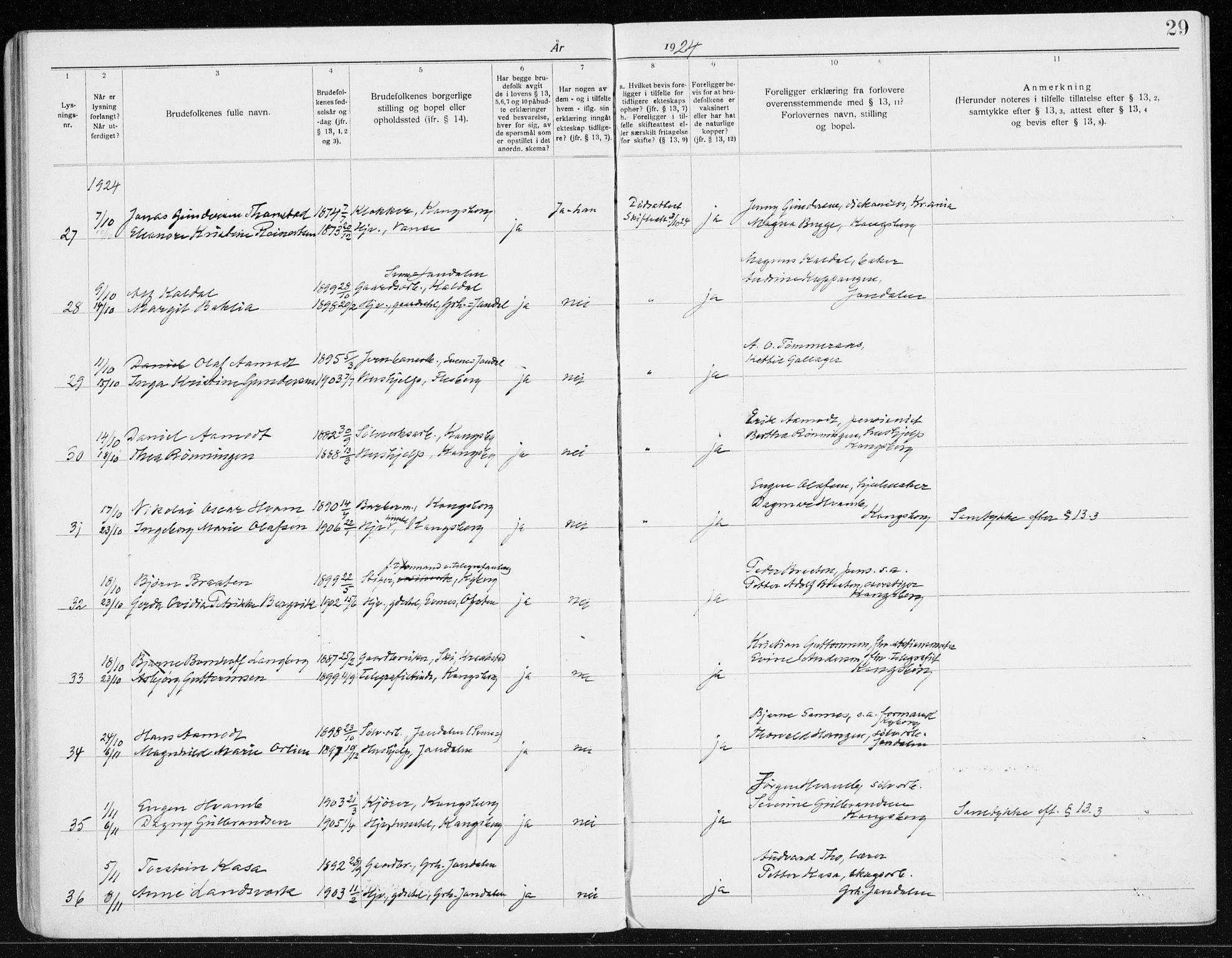 Kongsberg kirkebøker, AV/SAKO-A-22/H/Ha/L0001: Banns register no. 1, 1919-1939, p. 29