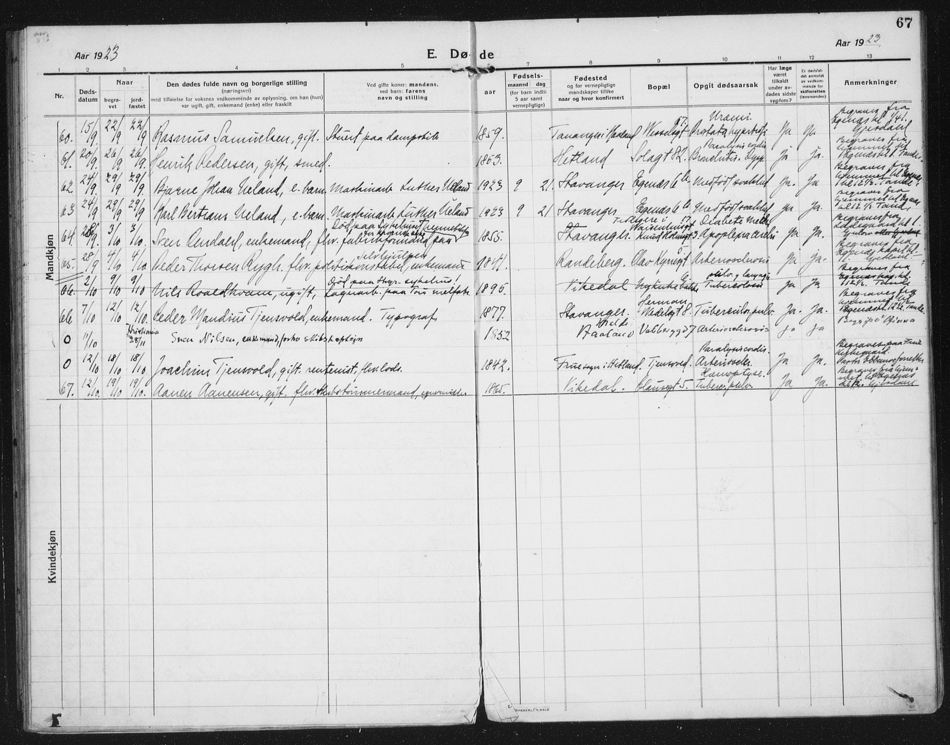 Domkirken sokneprestkontor, AV/SAST-A-101812/002/A/L0017: Parish register (official) no. A 36, 1917-1938, p. 67