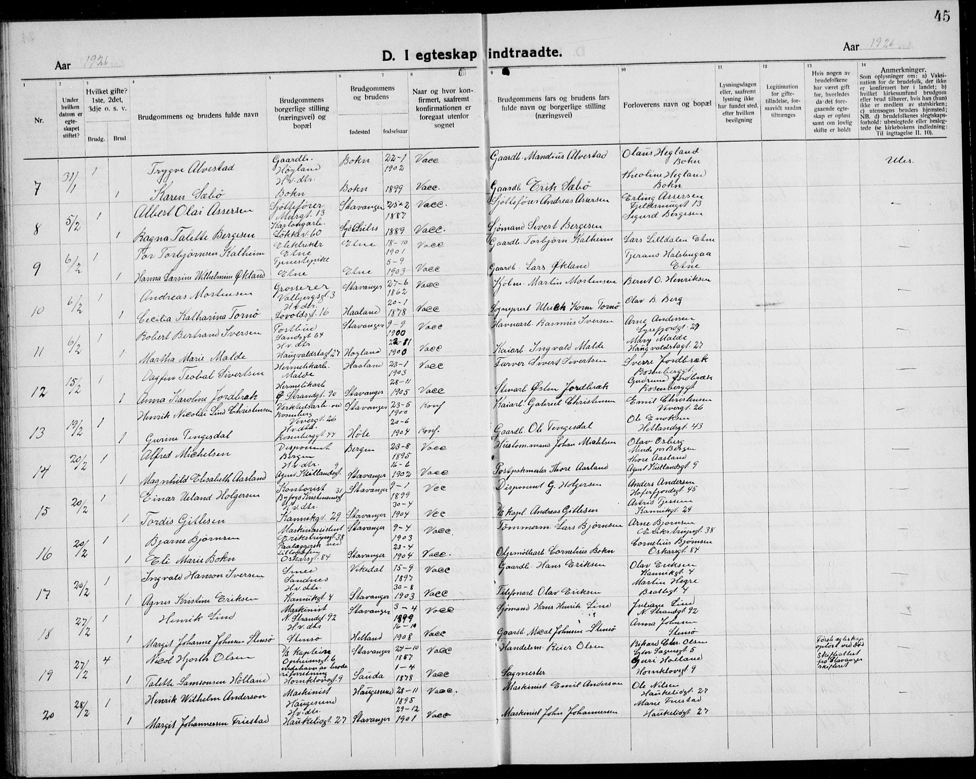 Domkirken sokneprestkontor, AV/SAST-A-101812/001/30/30BB/L0020: Parish register (copy) no. B 20, 1921-1937, p. 45