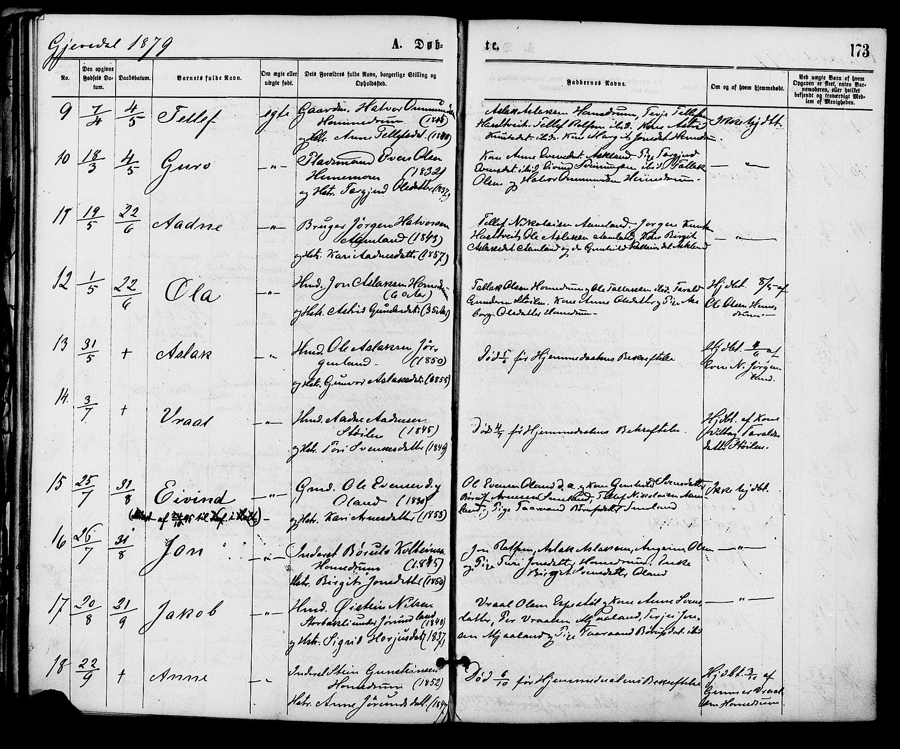Åmli sokneprestkontor, SAK/1111-0050/F/Fa/Fac/L0009: Parish register (official) no. A 9 /2, 1869-1884, p. 173
