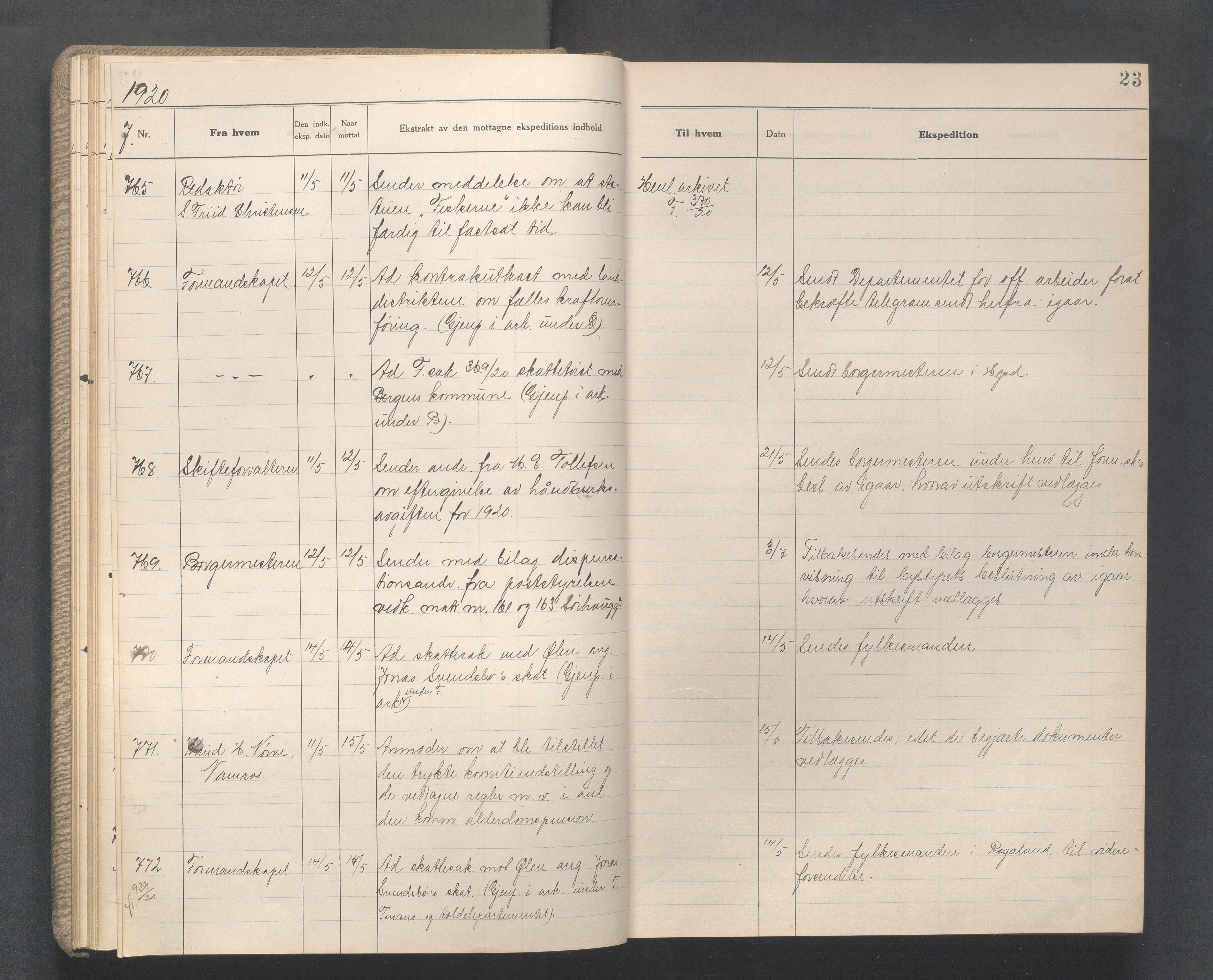 Haugesund kommune - Formannskapet, IKAR/X-0001/C/L0010: Journal, 1920-1921, p. 23