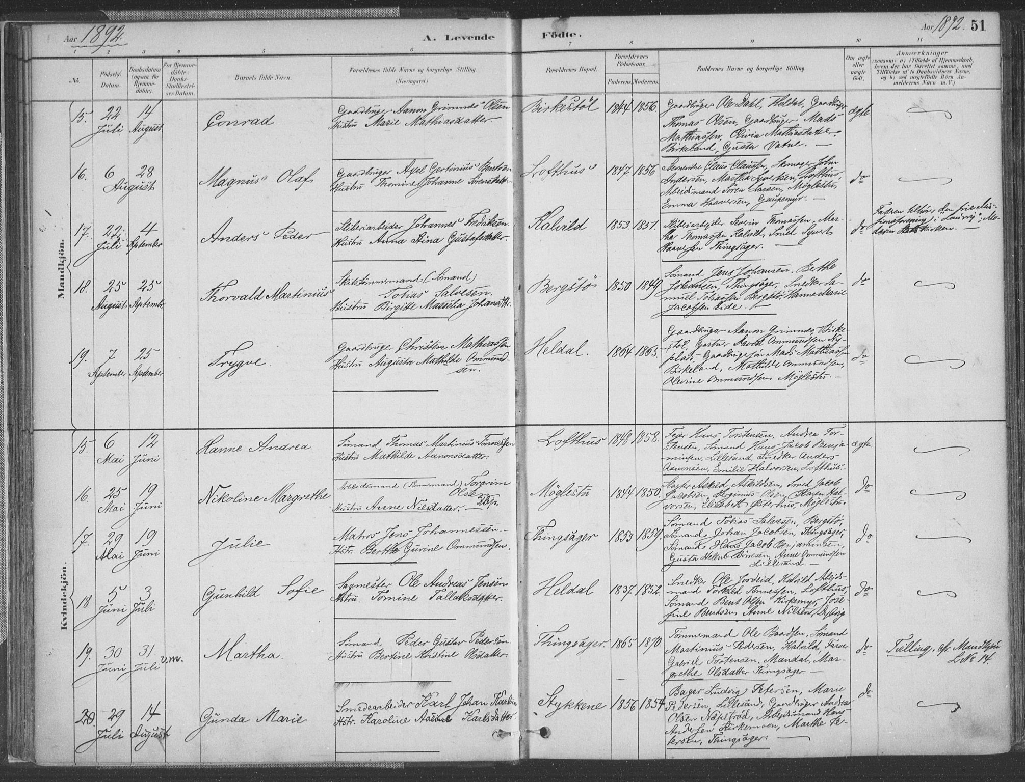 Vestre Moland sokneprestkontor, AV/SAK-1111-0046/F/Fa/Fab/L0009: Parish register (official) no. A 9, 1884-1899, p. 51