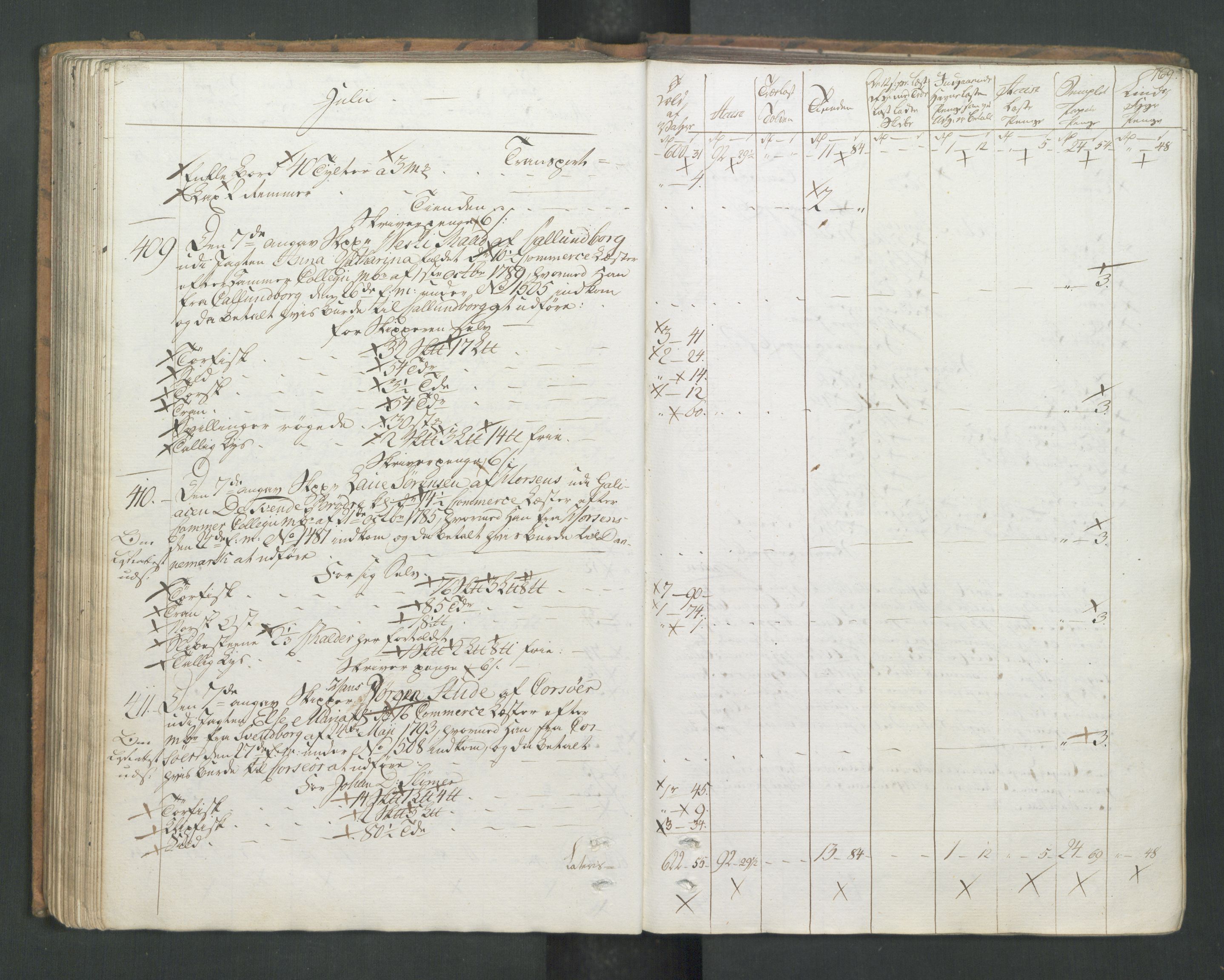 Generaltollkammeret, tollregnskaper, RA/EA-5490/R26/L0277/0001: Tollregnskaper Bergen A / Utgående tollbok I, 1794, p. 168b-169a