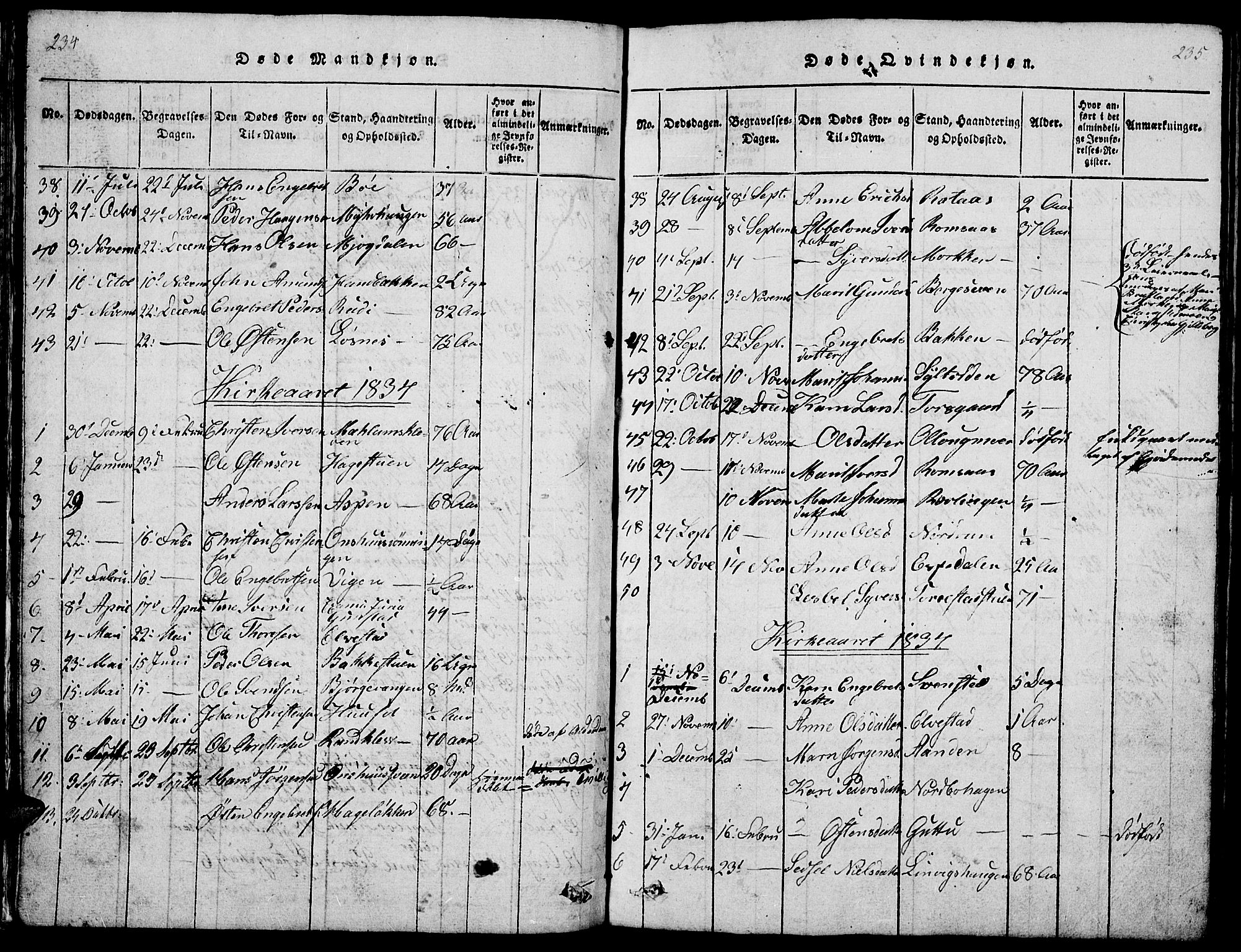 Ringebu prestekontor, SAH/PREST-082/H/Ha/Hab/L0001: Parish register (copy) no. 1, 1821-1839, p. 234-235