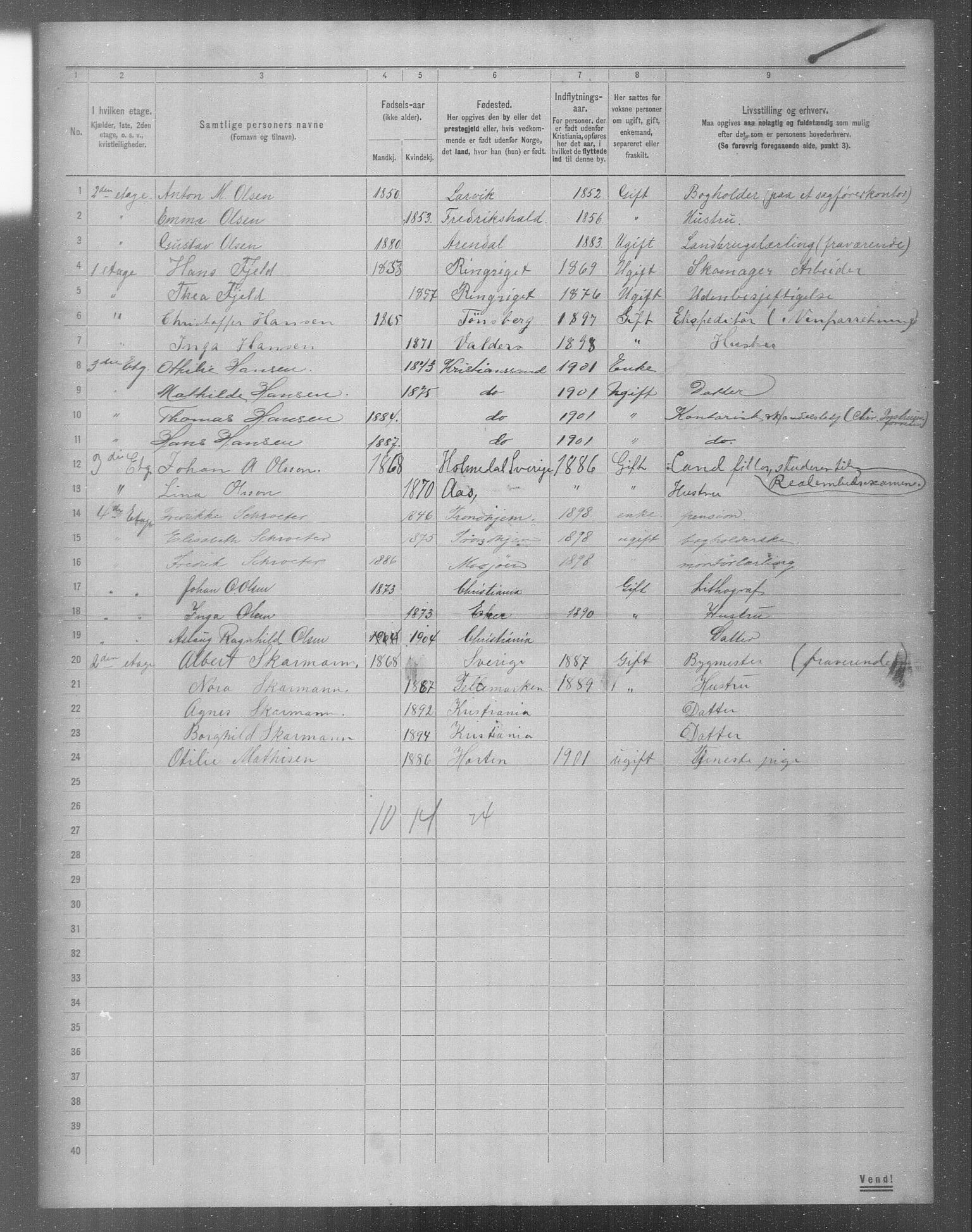 OBA, Municipal Census 1904 for Kristiania, 1904, p. 8584