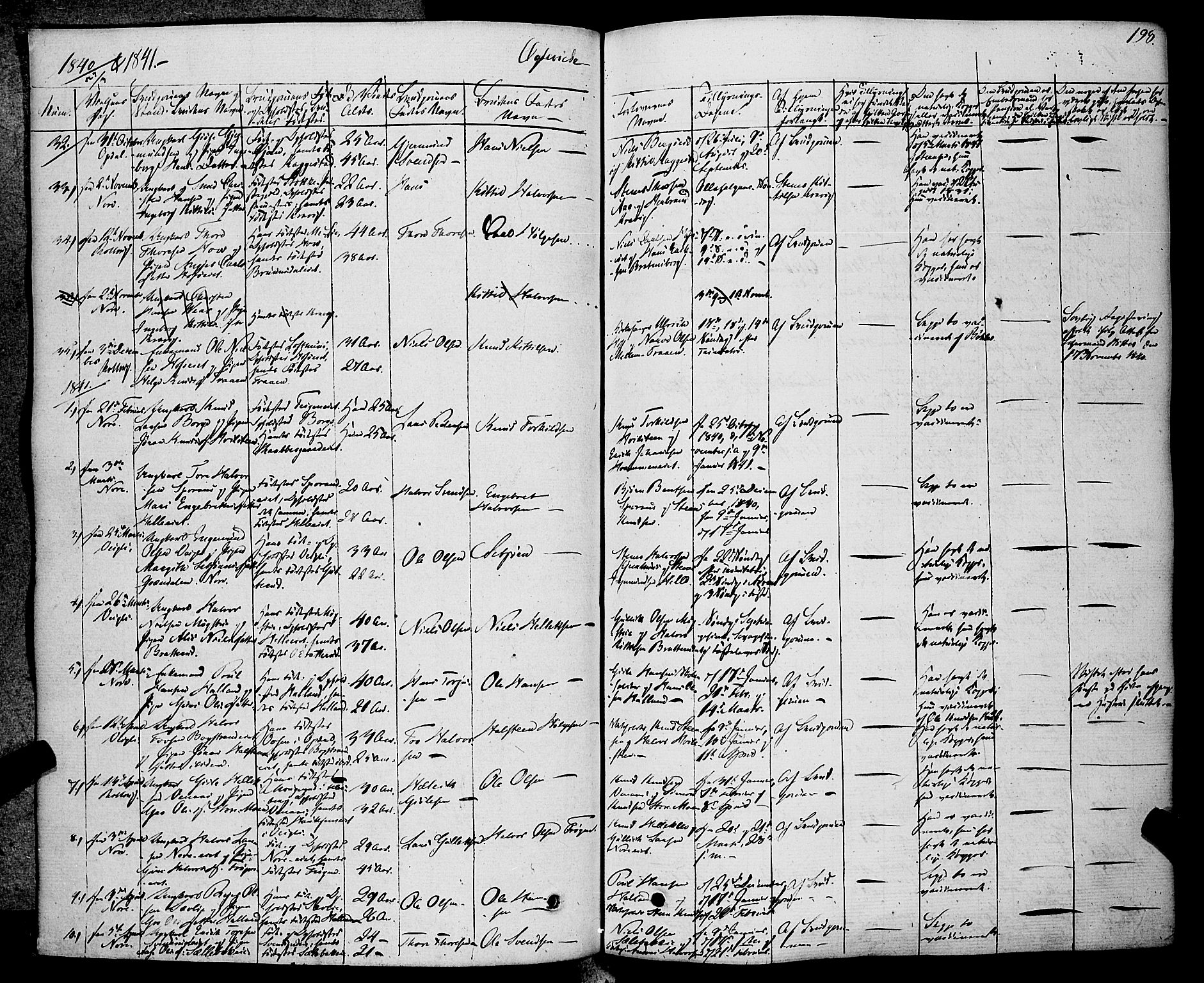 Rollag kirkebøker, AV/SAKO-A-240/F/Fa/L0007: Parish register (official) no. I 7, 1828-1847, p. 198