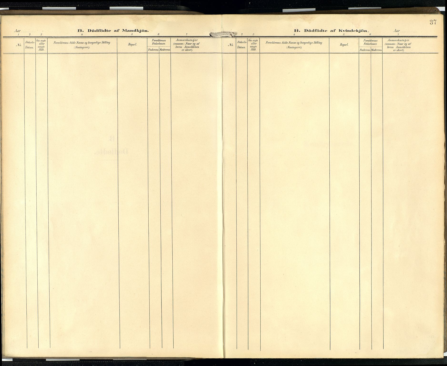 Den norske sjømannsmisjon i utlandet/Skotske havner (Leith, Glasgow), SAB/SAB/PA-0100/H/Ha/Hab/L0001: Parish register (official) no. A 1, 1902-1931, p. 36b-37a