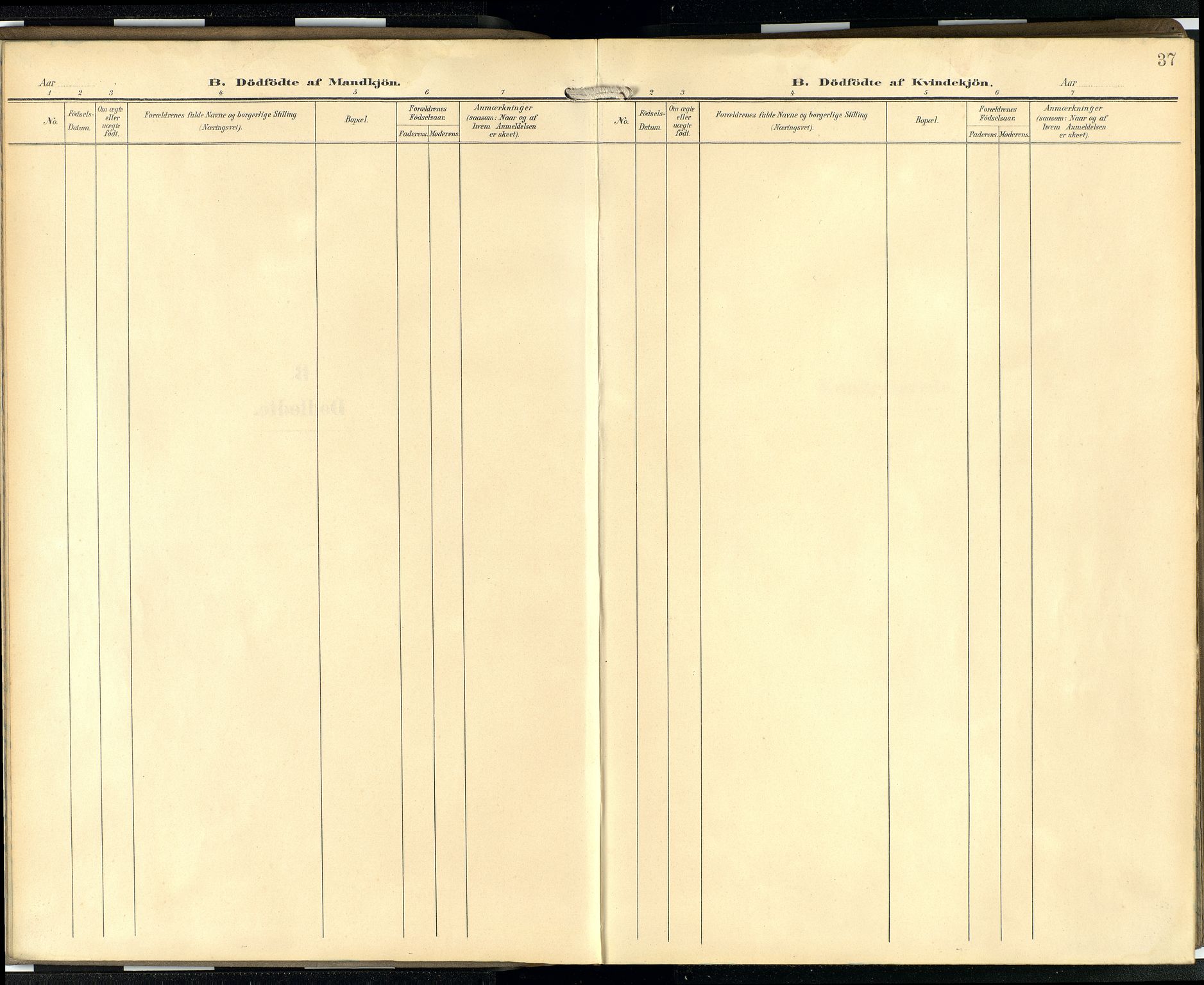 Den norske sjømannsmisjon i utlandet/Skotske havner (Leith, Glasgow), AV/SAB-SAB/PA-0100/H/Ha/Hab/L0001: Parish register (official) no. B 1, 1902-1931, p. 36b-37a