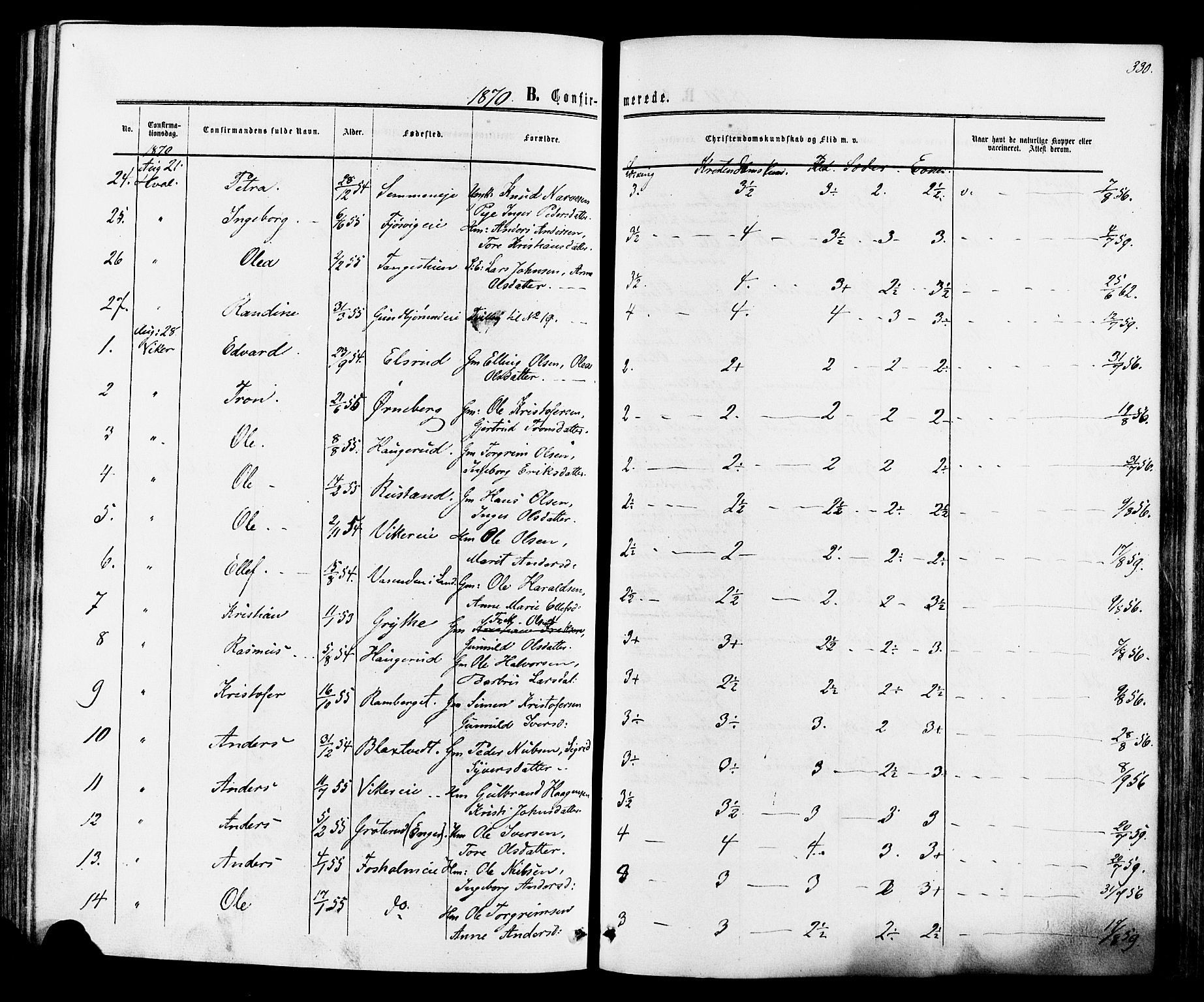 Ådal kirkebøker, AV/SAKO-A-248/F/Fa/L0001: Parish register (official) no. I 1, 1857-1883, p. 330