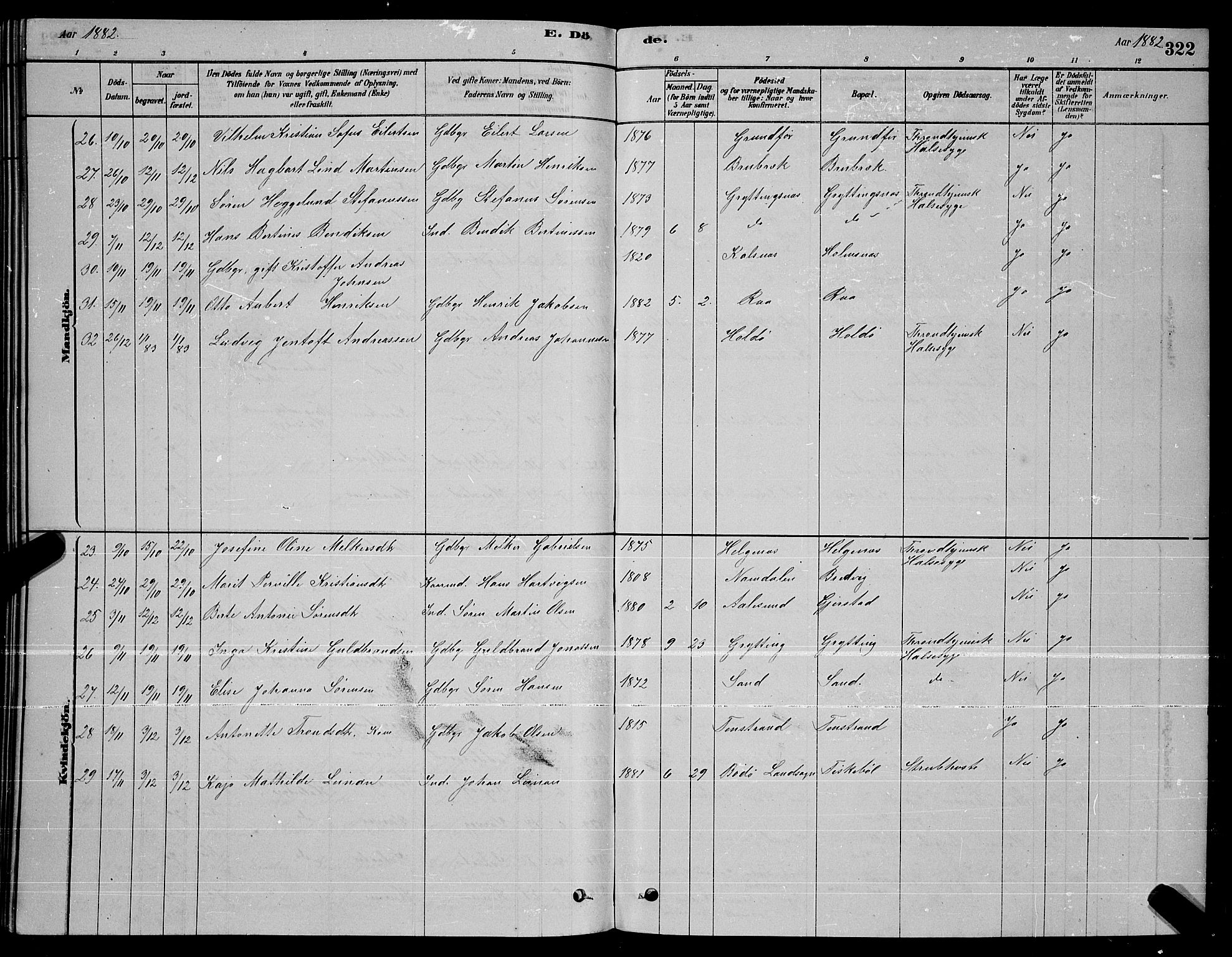 Ministerialprotokoller, klokkerbøker og fødselsregistre - Nordland, AV/SAT-A-1459/888/L1267: Parish register (copy) no. 888C05, 1878-1890, p. 322