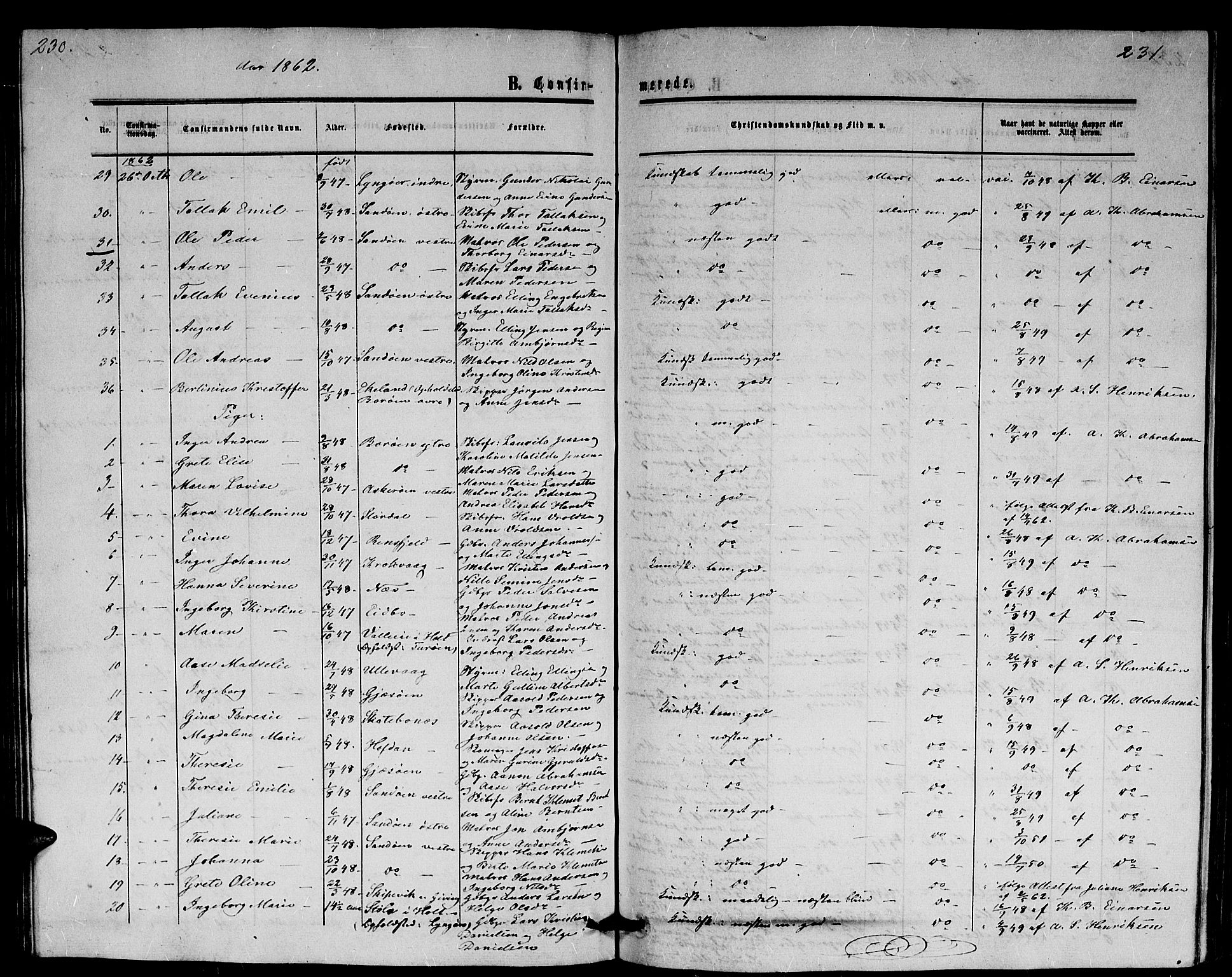 Dypvåg sokneprestkontor, AV/SAK-1111-0007/F/Fb/Fba/L0011: Parish register (copy) no. B 11, 1857-1872, p. 230-231