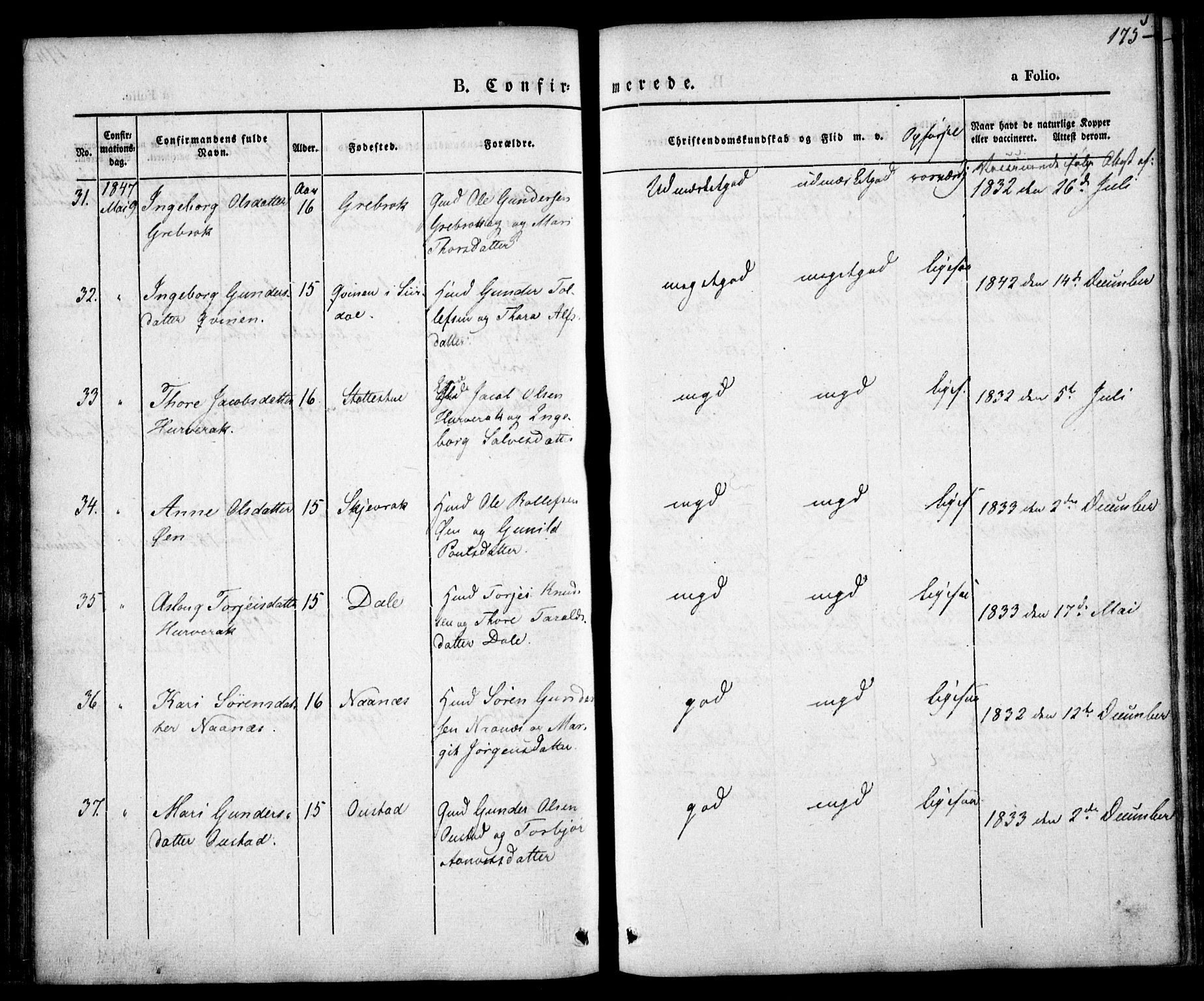 Bygland sokneprestkontor, AV/SAK-1111-0006/F/Fa/Fab/L0004: Parish register (official) no. A 4, 1842-1858, p. 175