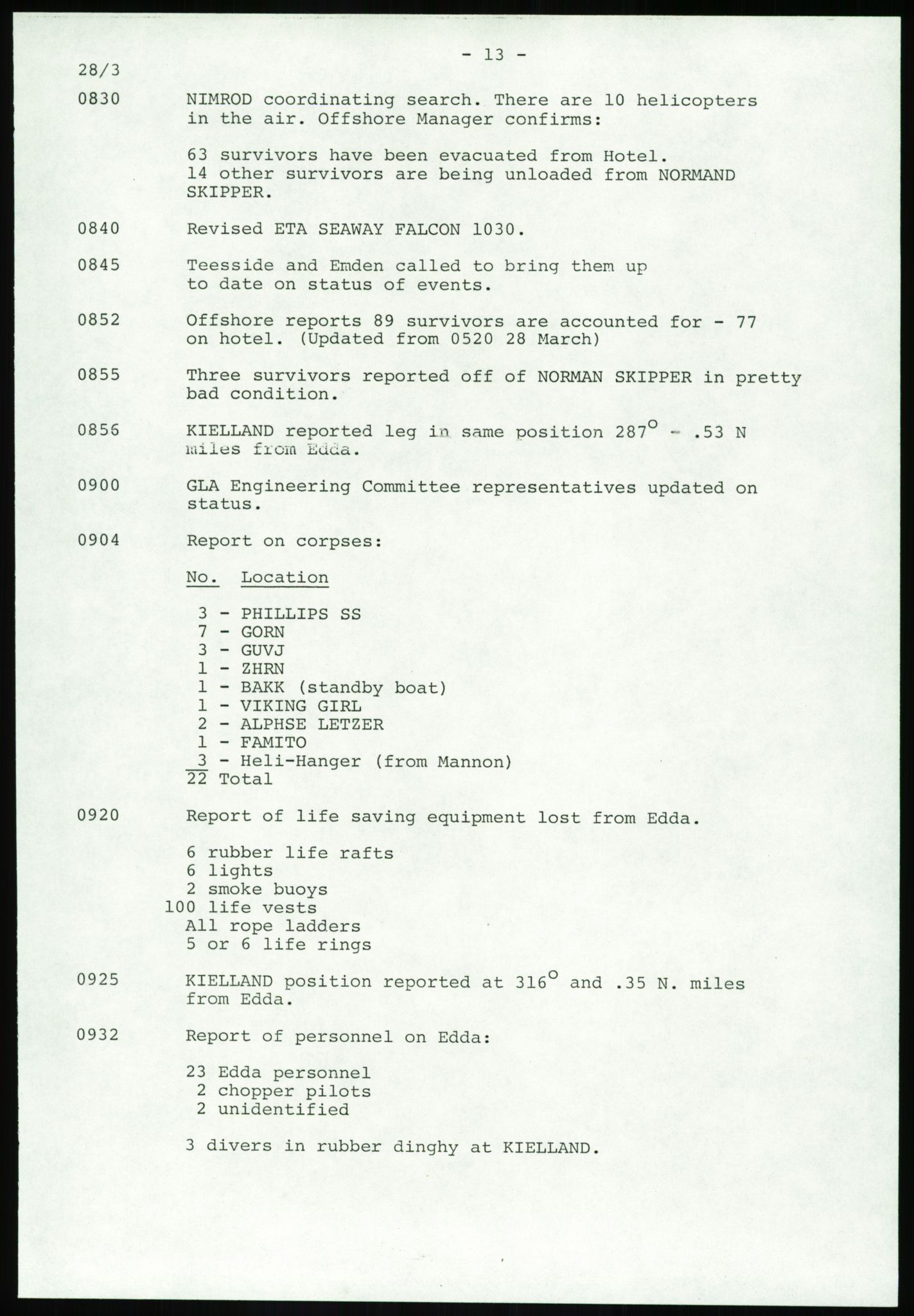 Justisdepartementet, Granskningskommisjonen ved Alexander Kielland-ulykken 27.3.1980, AV/RA-S-1165/D/L0017: P Hjelpefartøy (Doku.liste + P1-P6 av 6)/Q Hovedredningssentralen (Q0-Q27 av 27), 1980-1981, p. 77