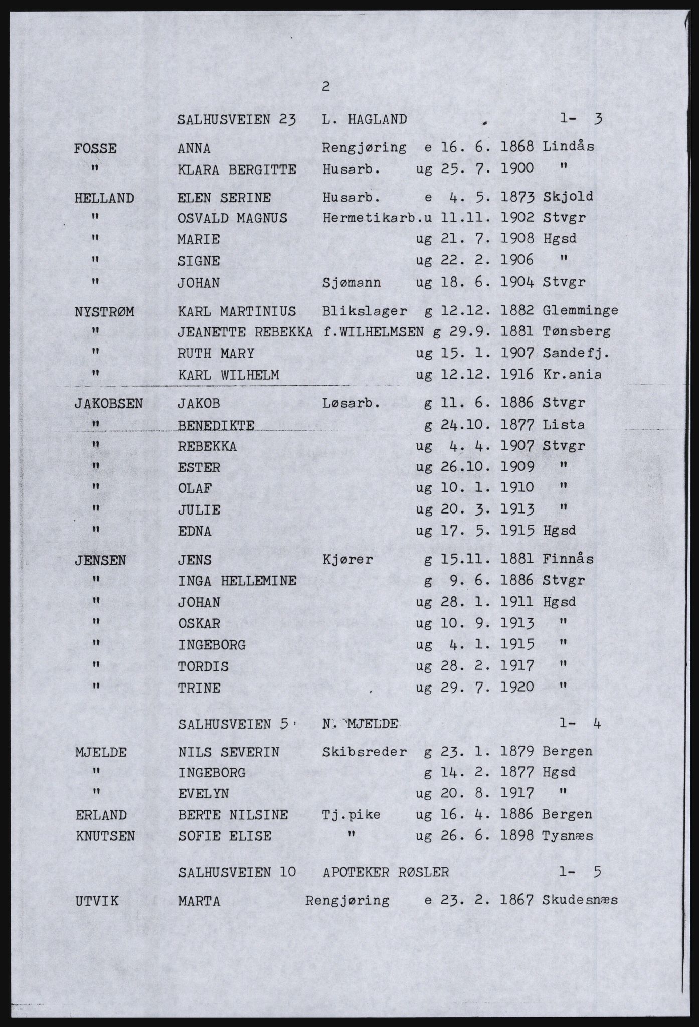 SAST, Copy of 1920 census for Haugesund, 1920, p. 32