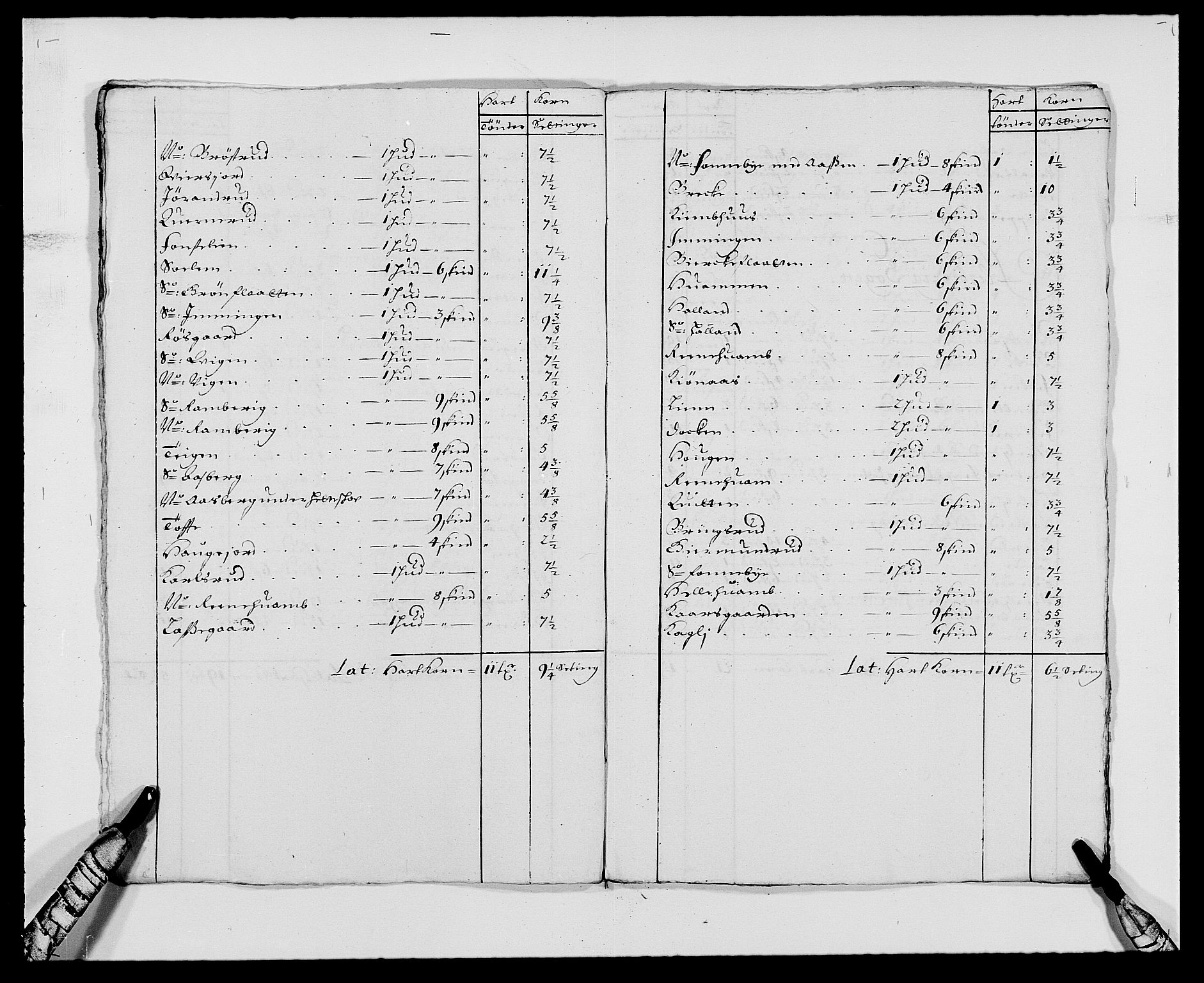 Rentekammeret inntil 1814, Reviderte regnskaper, Fogderegnskap, AV/RA-EA-4092/R24/L1570: Fogderegnskap Numedal og Sandsvær, 1679-1686, p. 175