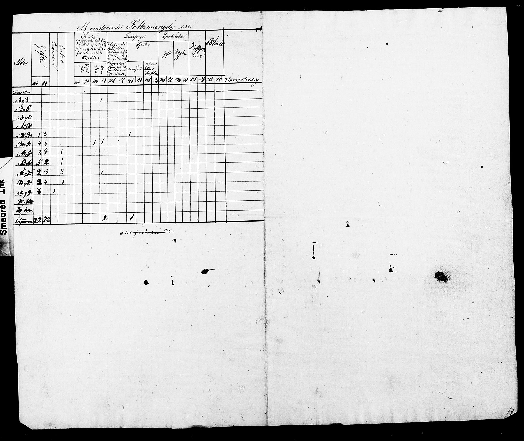 , Census 1845 for Røros/Røros, 1845, p. 27