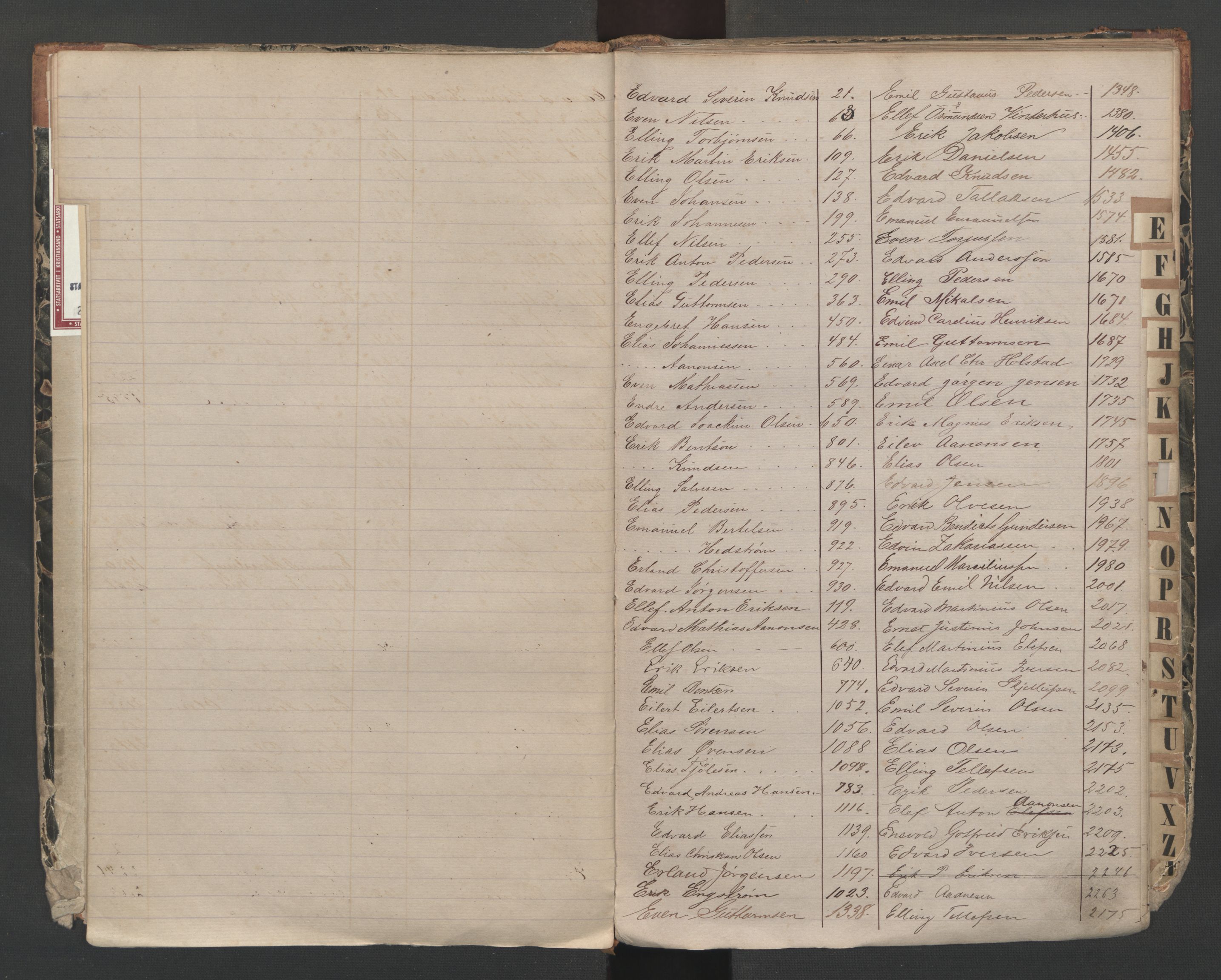 Grimstad mønstringskrets, AV/SAK-2031-0013/F/Fb/L0007: Register til hovedruller og hovedrulle A, F-10, 1868-1948, p. 11