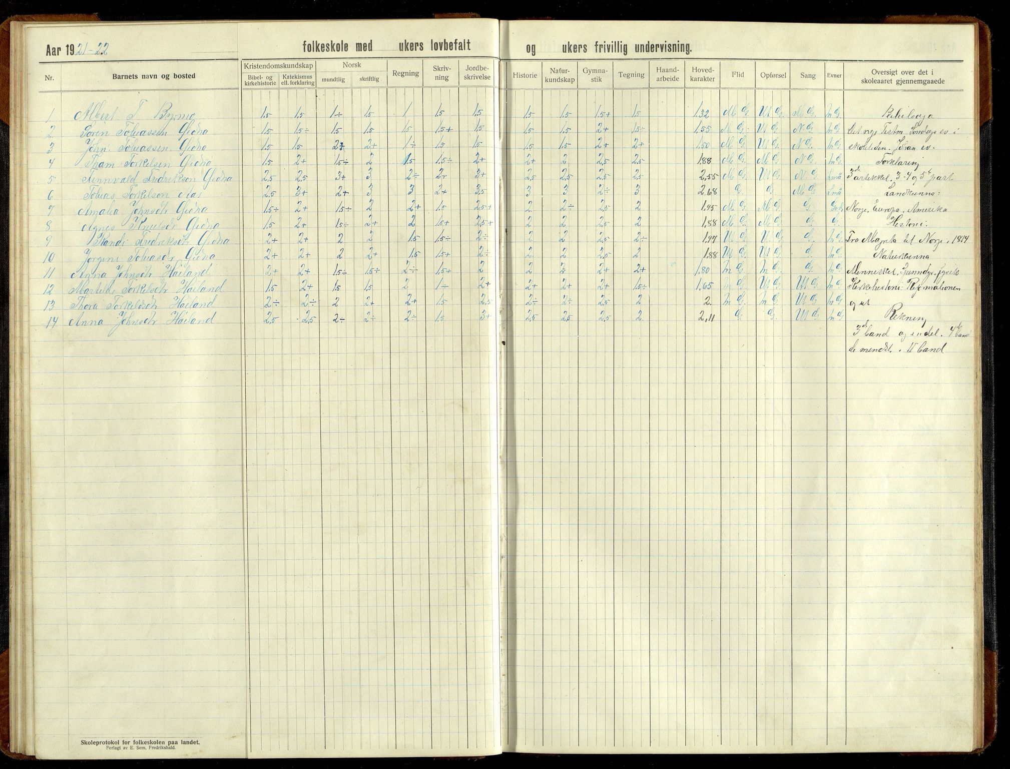 Grindheim kommune - Høyland Skolekrets, ARKSOR/1027GR551/H/L0002: Skoleprotokoll (d), 1913-1956