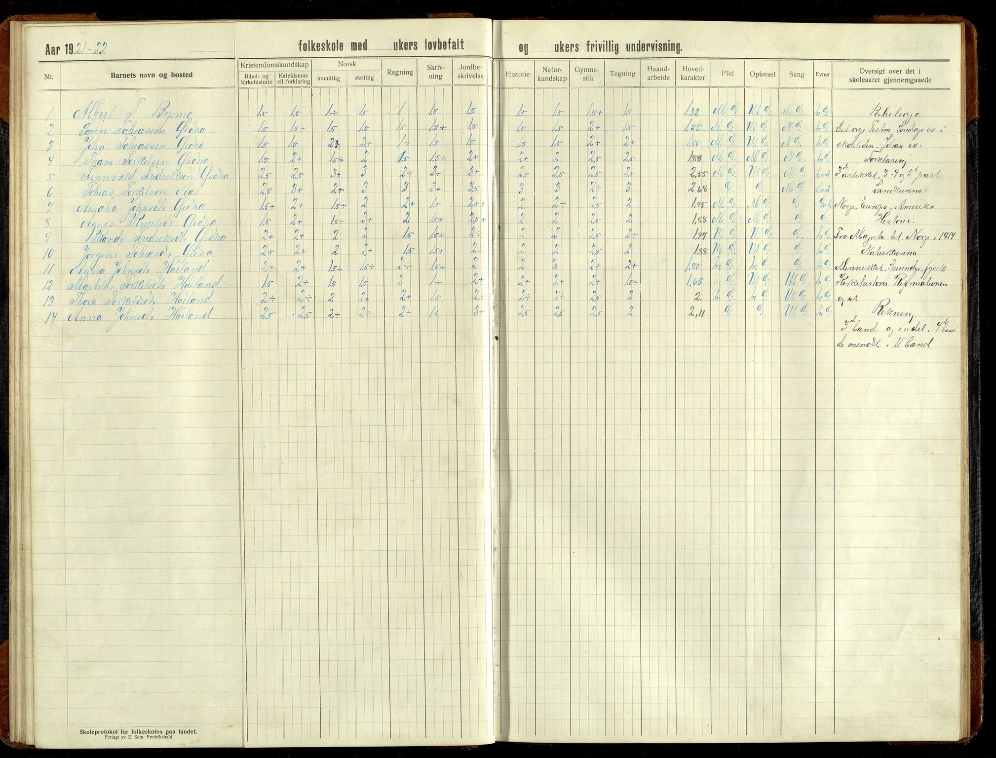 Grindheim kommune - Høyland Skolekrets, IKAV/1027GR551/H/L0002: Skoleprotokoll (d), 1913-1956