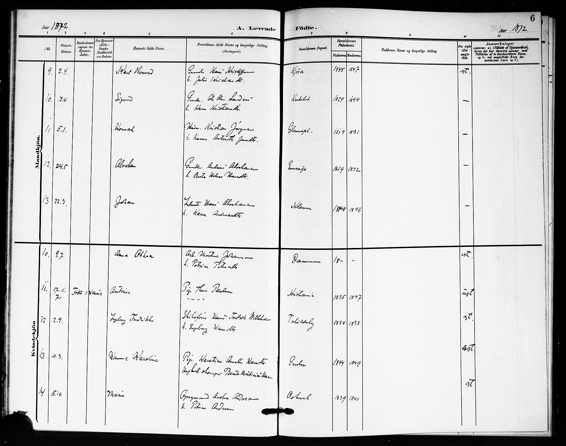 Drøbak prestekontor Kirkebøker, AV/SAO-A-10142a/F/Fc/L0001: Parish register (official) no. III 1, 1871-1900, p. 6