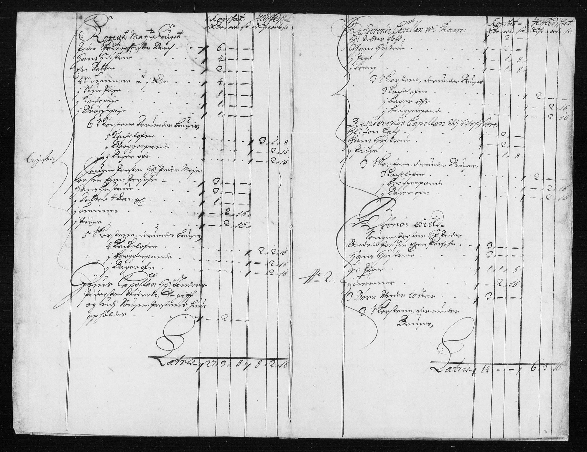 Rentekammeret inntil 1814, Reviderte regnskaper, Stiftamtstueregnskaper, Trondheim stiftamt og Nordland amt, AV/RA-EA-6044/R/Rh/L0011: Nordland amt, 1688