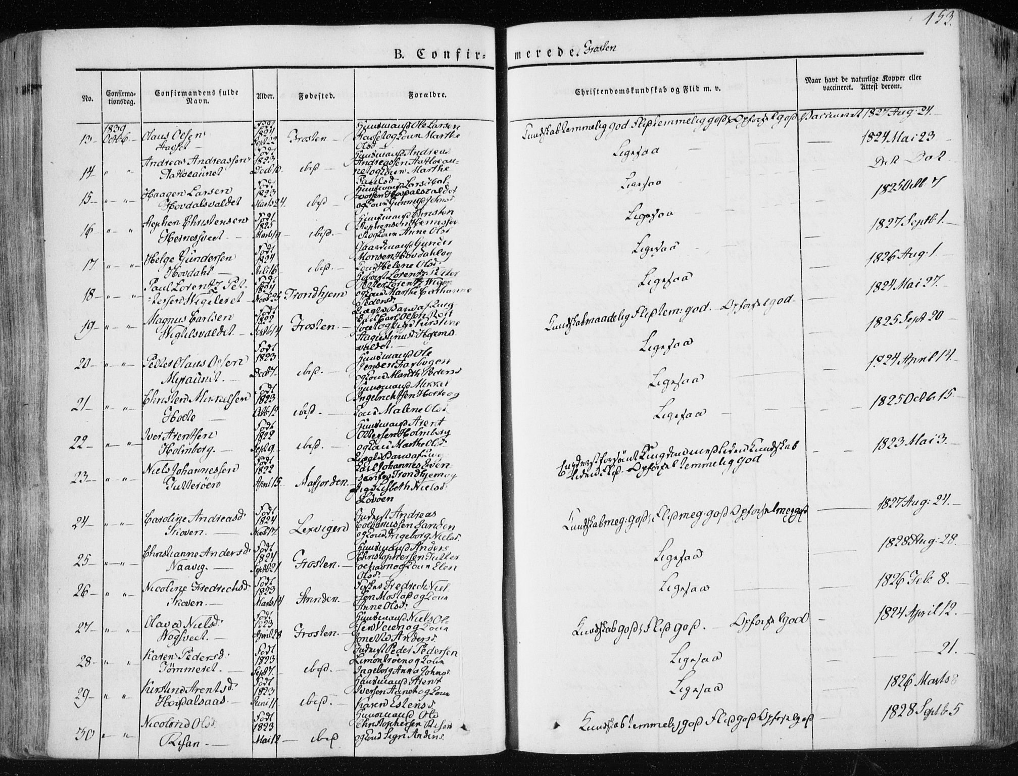 Ministerialprotokoller, klokkerbøker og fødselsregistre - Nord-Trøndelag, SAT/A-1458/713/L0115: Parish register (official) no. 713A06, 1838-1851, p. 153