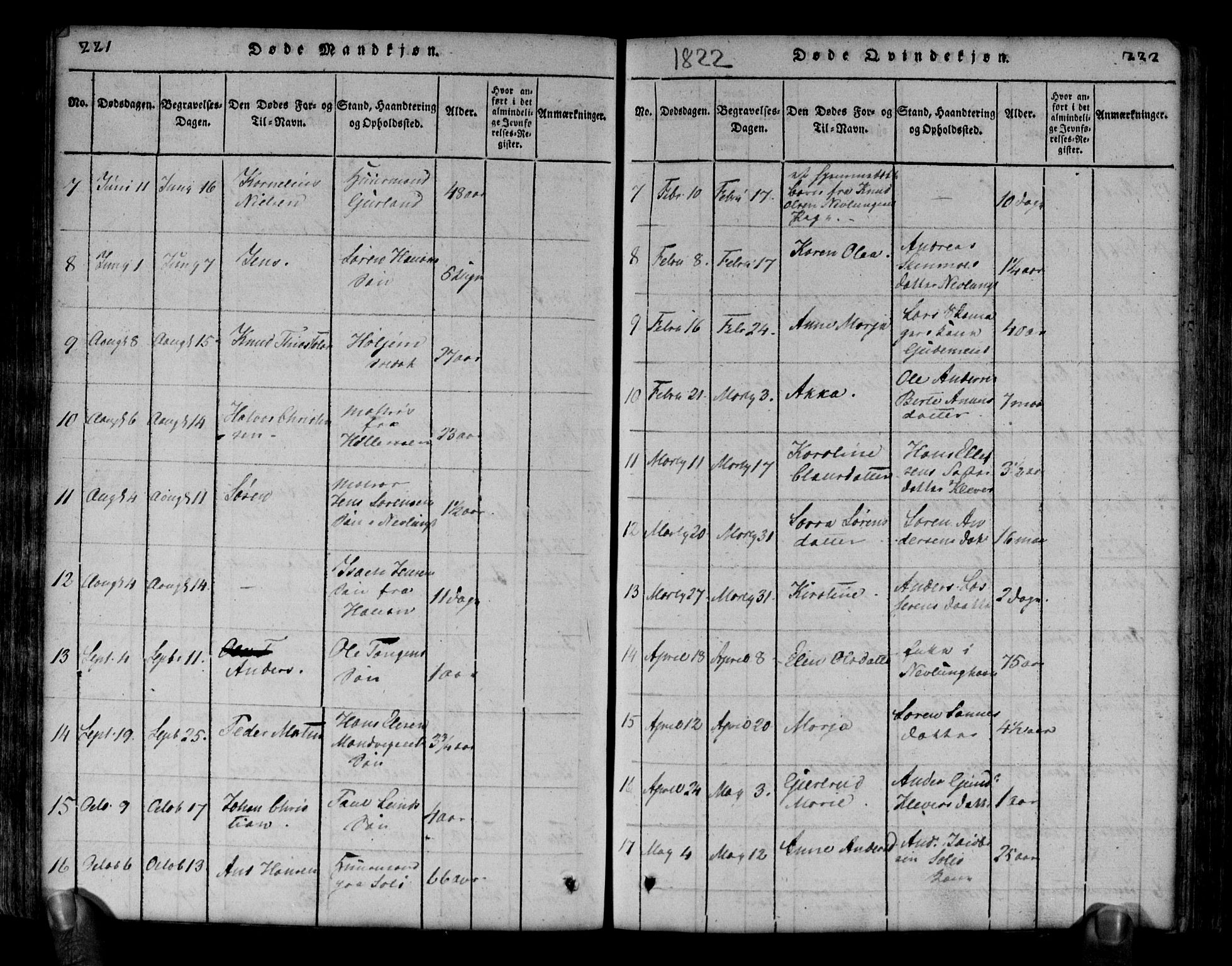 Brunlanes kirkebøker, AV/SAKO-A-342/G/Ga/L0001: Parish register (copy) no. I 1, 1814-1834, p. 221-222
