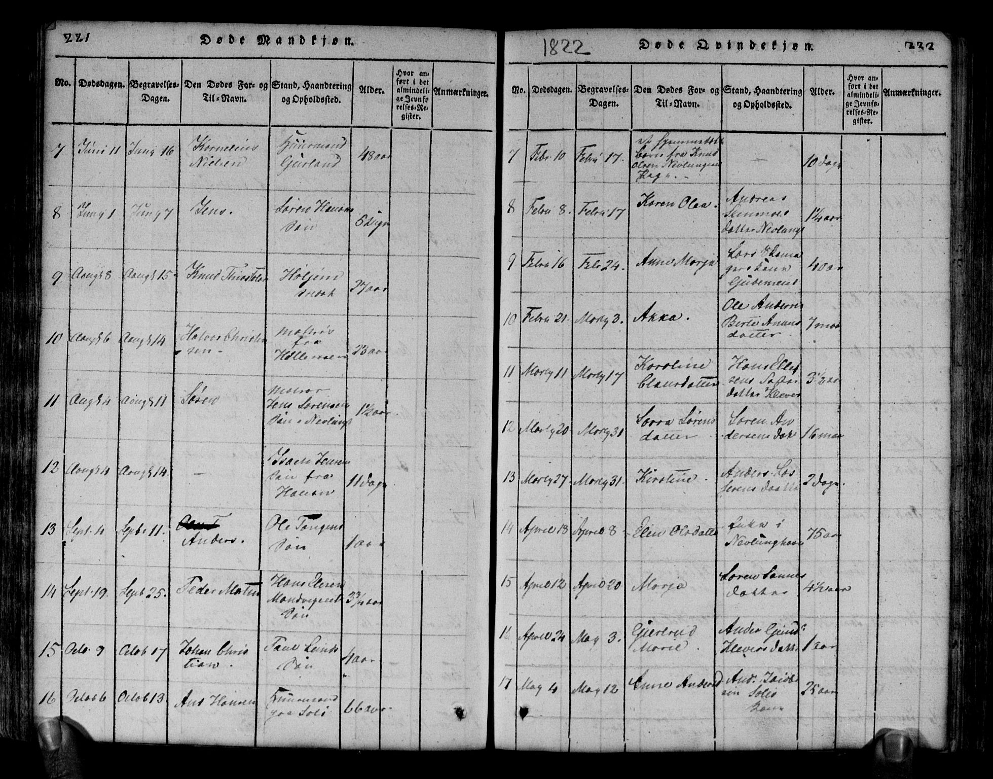 Brunlanes kirkebøker, SAKO/A-342/G/Ga/L0001: Parish register (copy) no. I 1, 1814-1834, p. 221-222