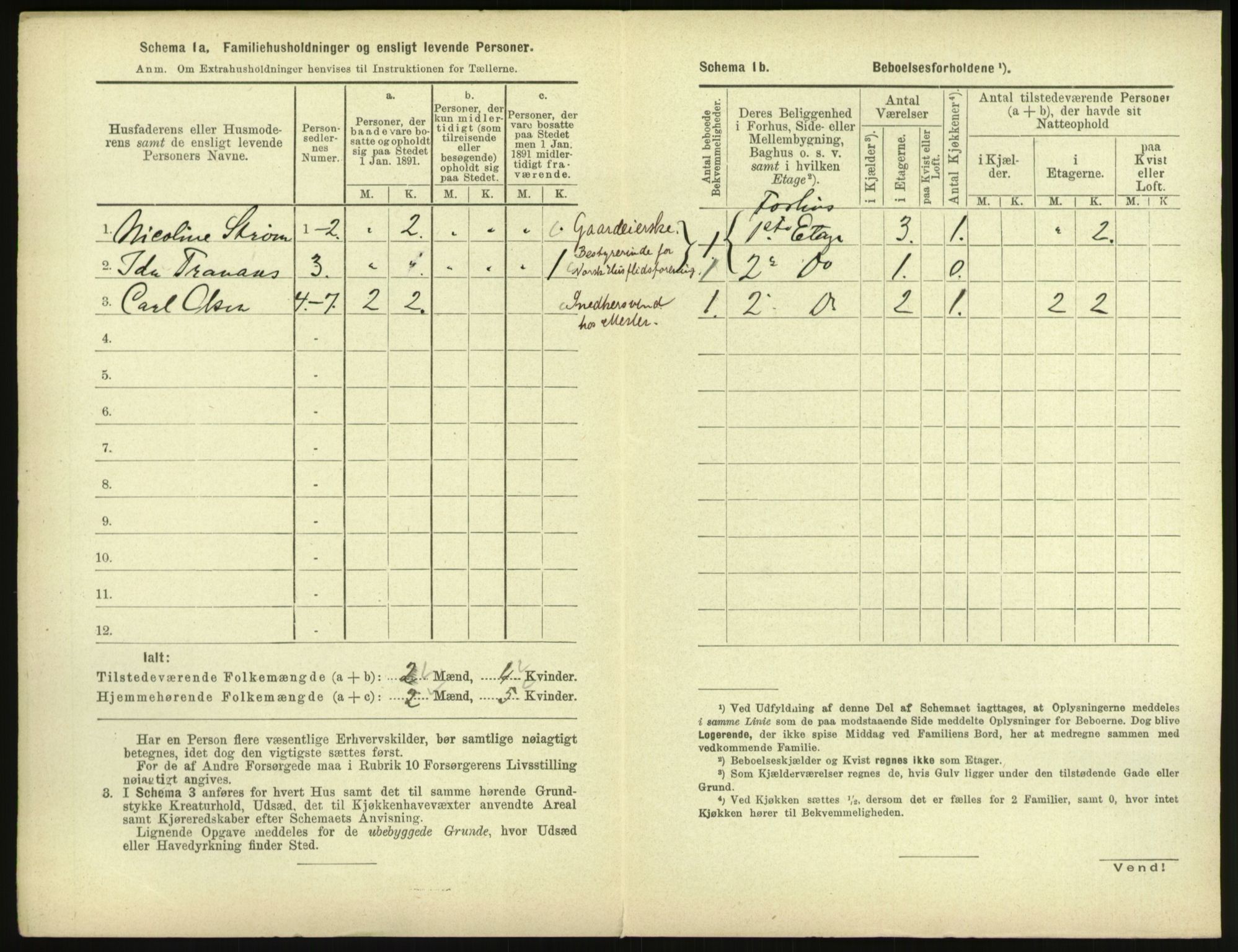 RA, 1891 census for 1601 Trondheim, 1891, p. 1979