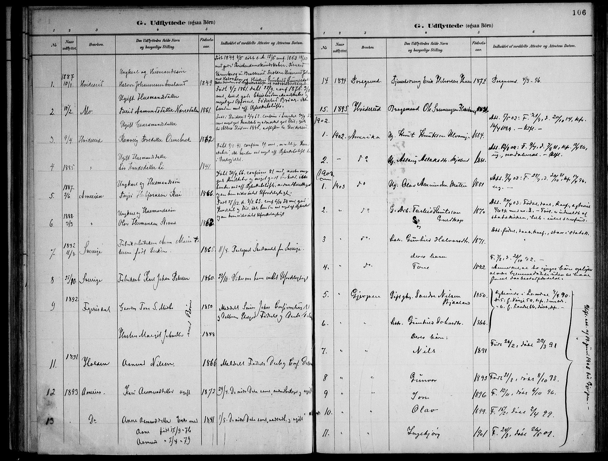 Lårdal kirkebøker, SAKO/A-284/F/Fa/L0007: Parish register (official) no. I 7, 1887-1906, p. 106