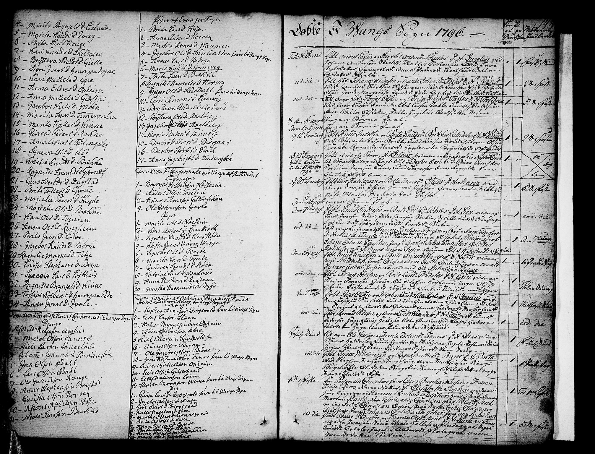 Voss sokneprestembete, SAB/A-79001/H/Haa: Parish register (official) no. A 9, 1780-1810, p. 145
