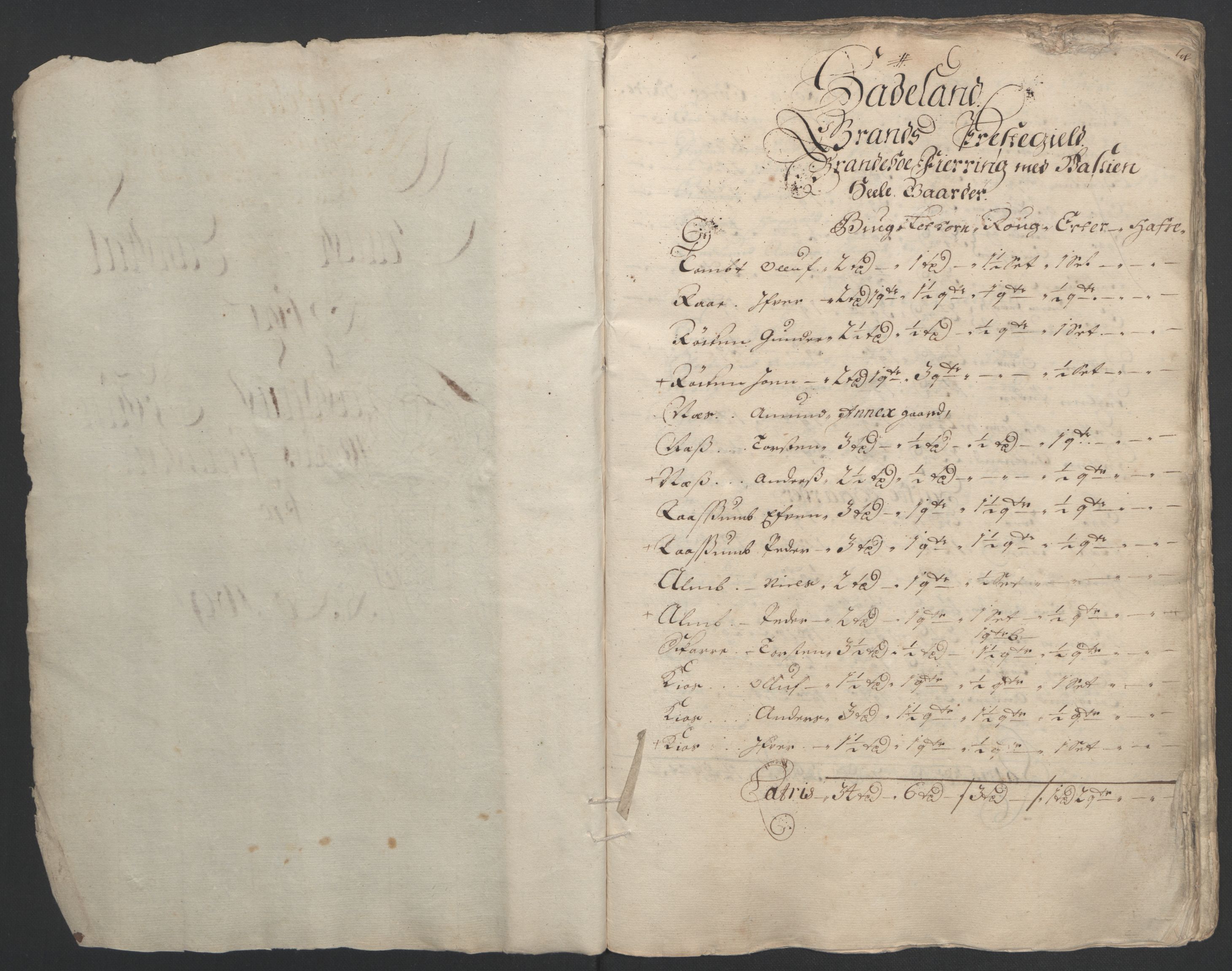 Rentekammeret inntil 1814, Reviderte regnskaper, Fogderegnskap, AV/RA-EA-4092/R18/L1290: Fogderegnskap Hadeland, Toten og Valdres, 1691, p. 21
