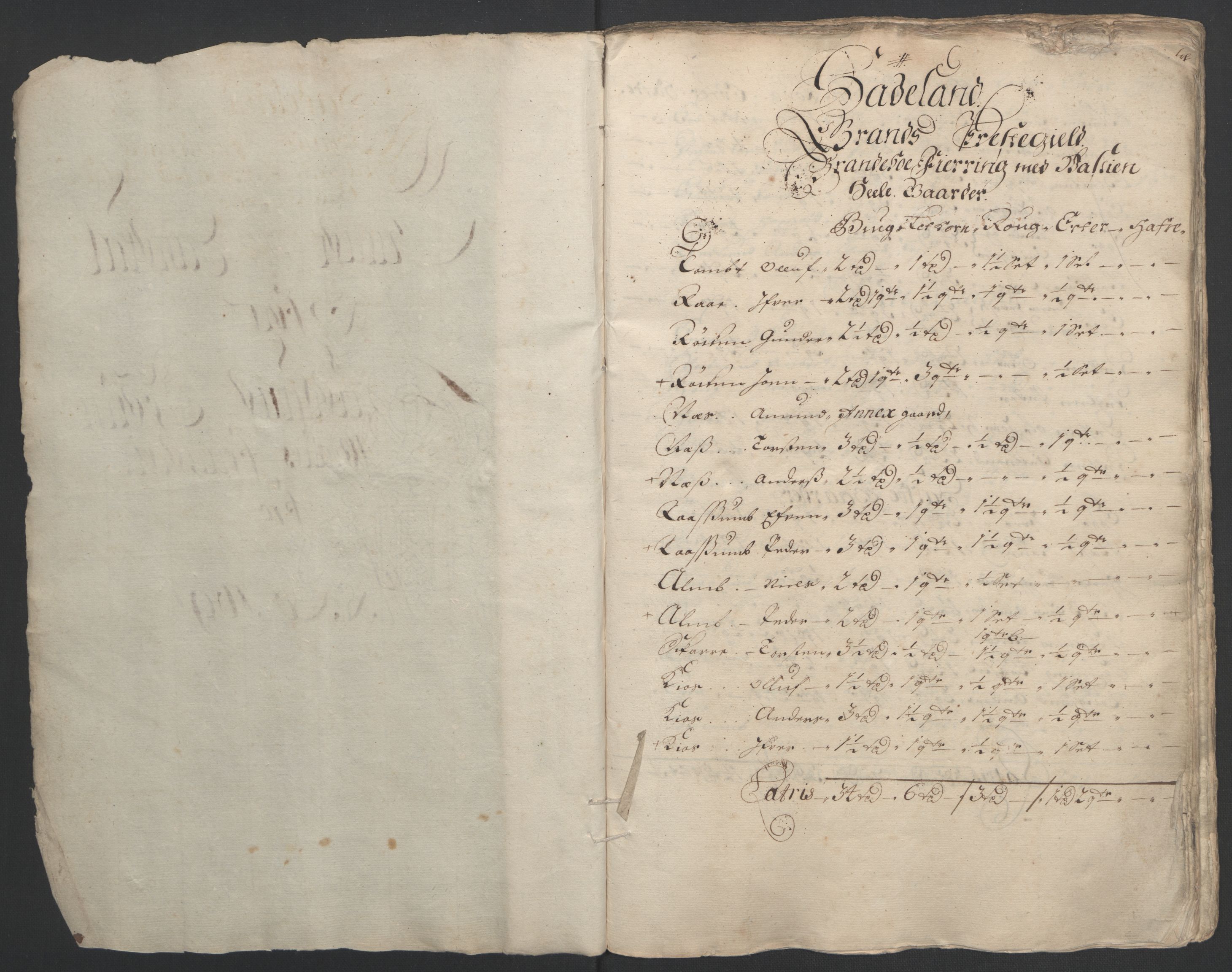 Rentekammeret inntil 1814, Reviderte regnskaper, Fogderegnskap, RA/EA-4092/R18/L1290: Fogderegnskap Hadeland, Toten og Valdres, 1691, p. 21