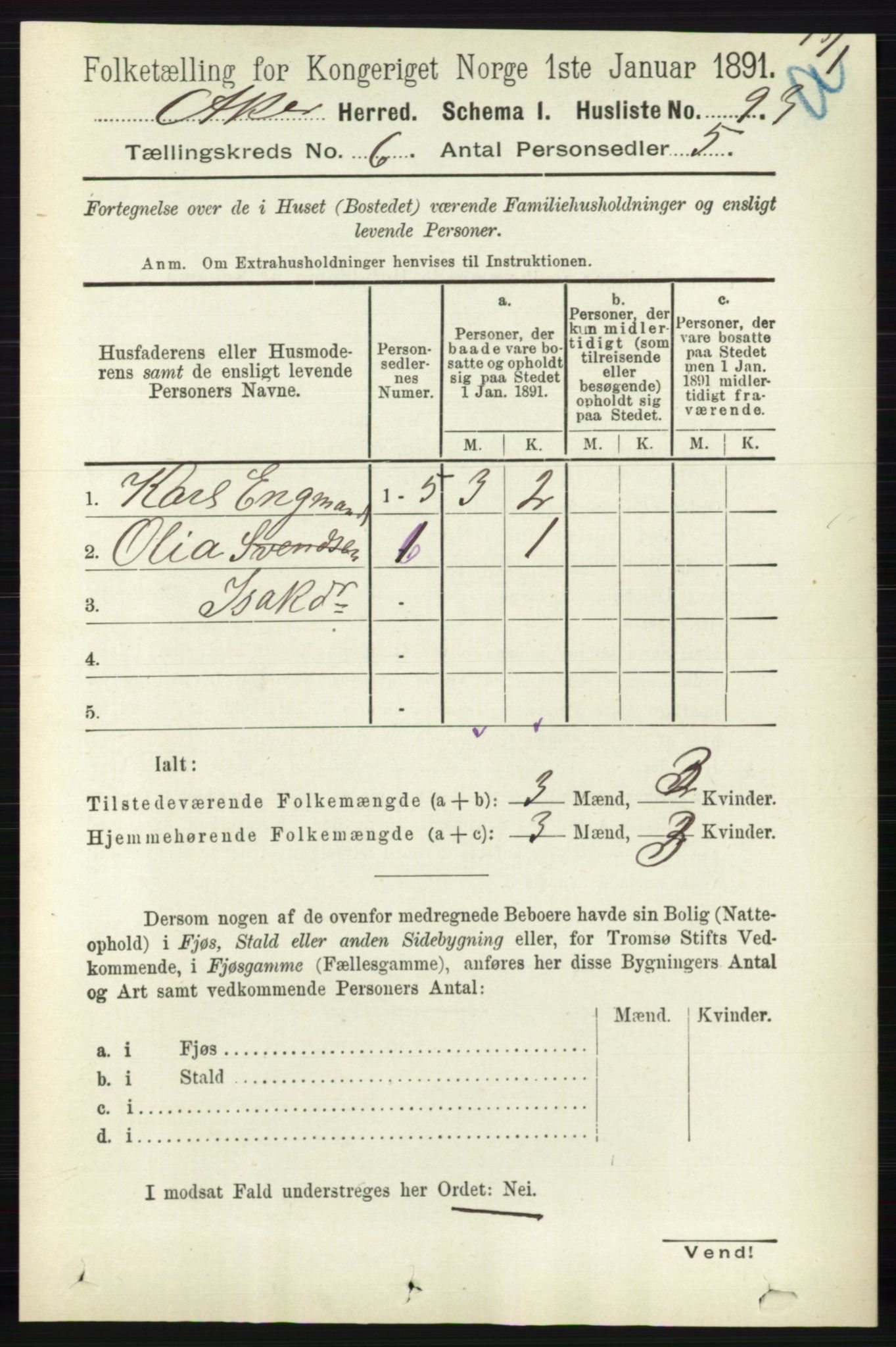 RA, 1891 census for 0218 Aker, 1891, p. 5501