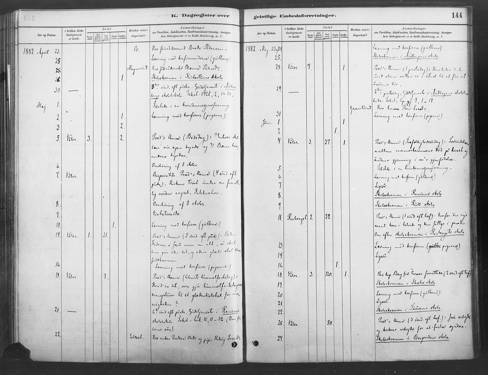 Våler prestekontor, Hedmark, AV/SAH-PREST-040/H/Ha/Haa/L0004: Parish register (official) no. 4, 1879-1893, p. 144