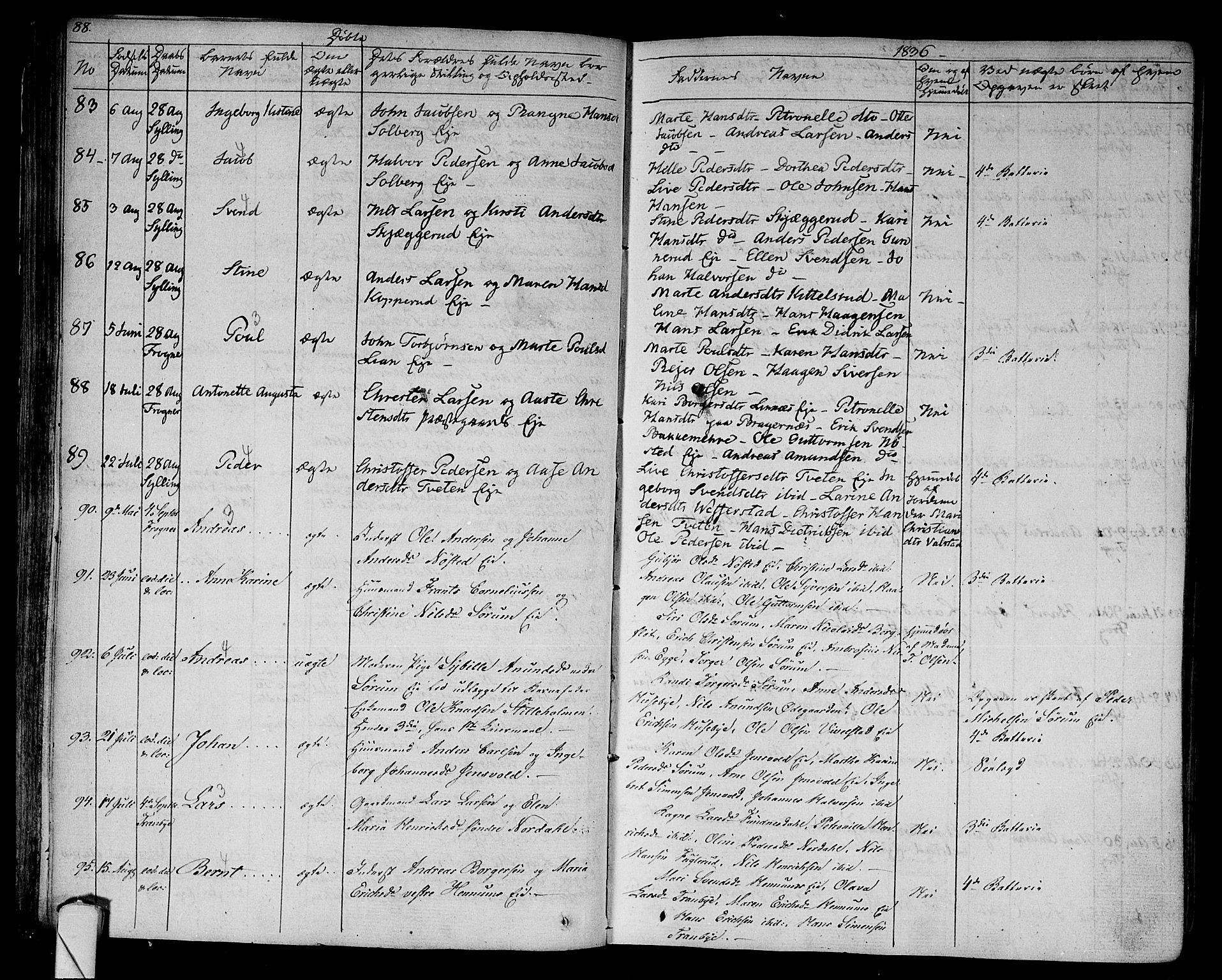 Lier kirkebøker, SAKO/A-230/F/Fa/L0010: Parish register (official) no. I 10, 1827-1843, p. 88