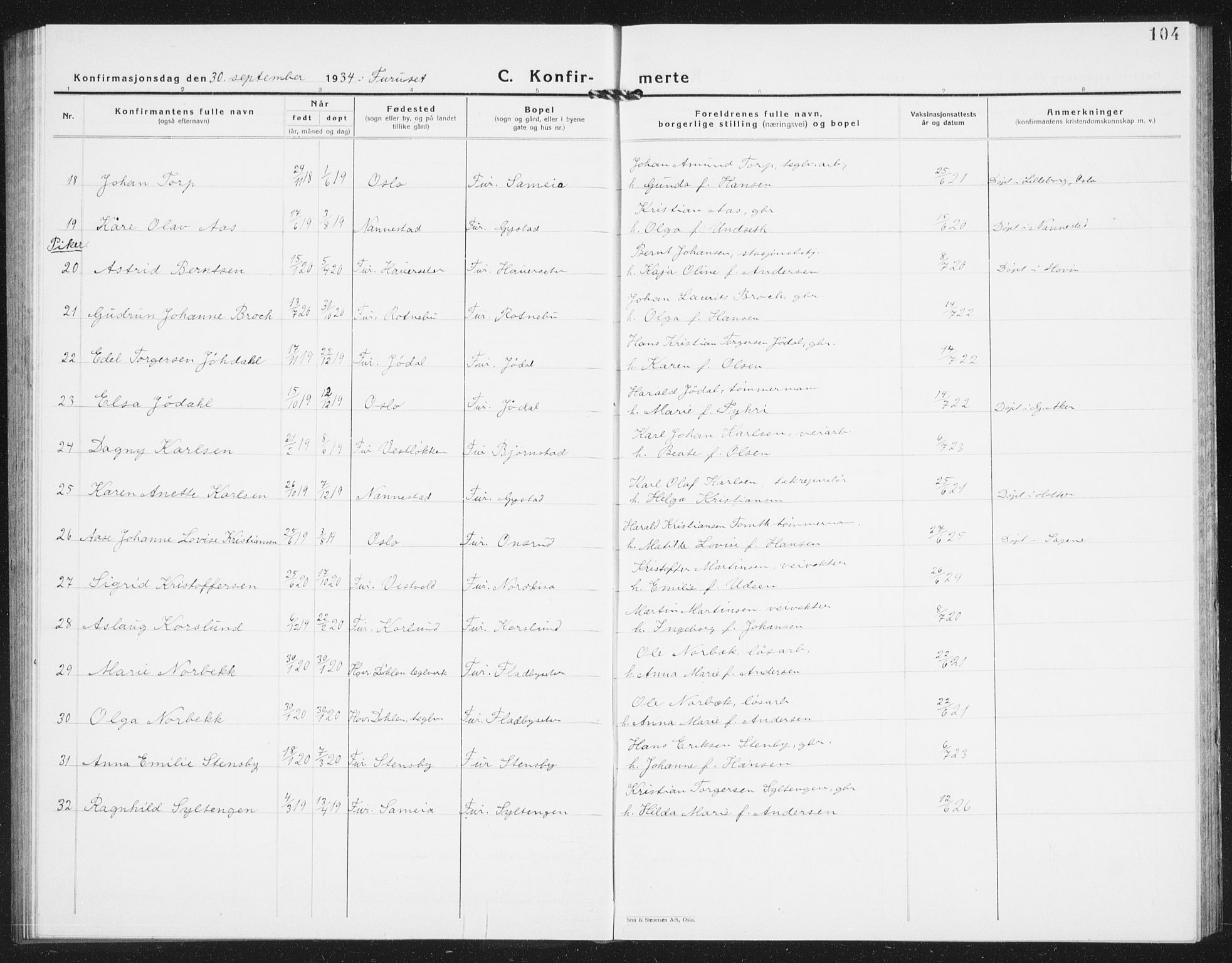 Ullensaker prestekontor Kirkebøker, AV/SAO-A-10236a/G/Ga/L0004: Parish register (copy) no. I 4, 1930-1942, p. 104