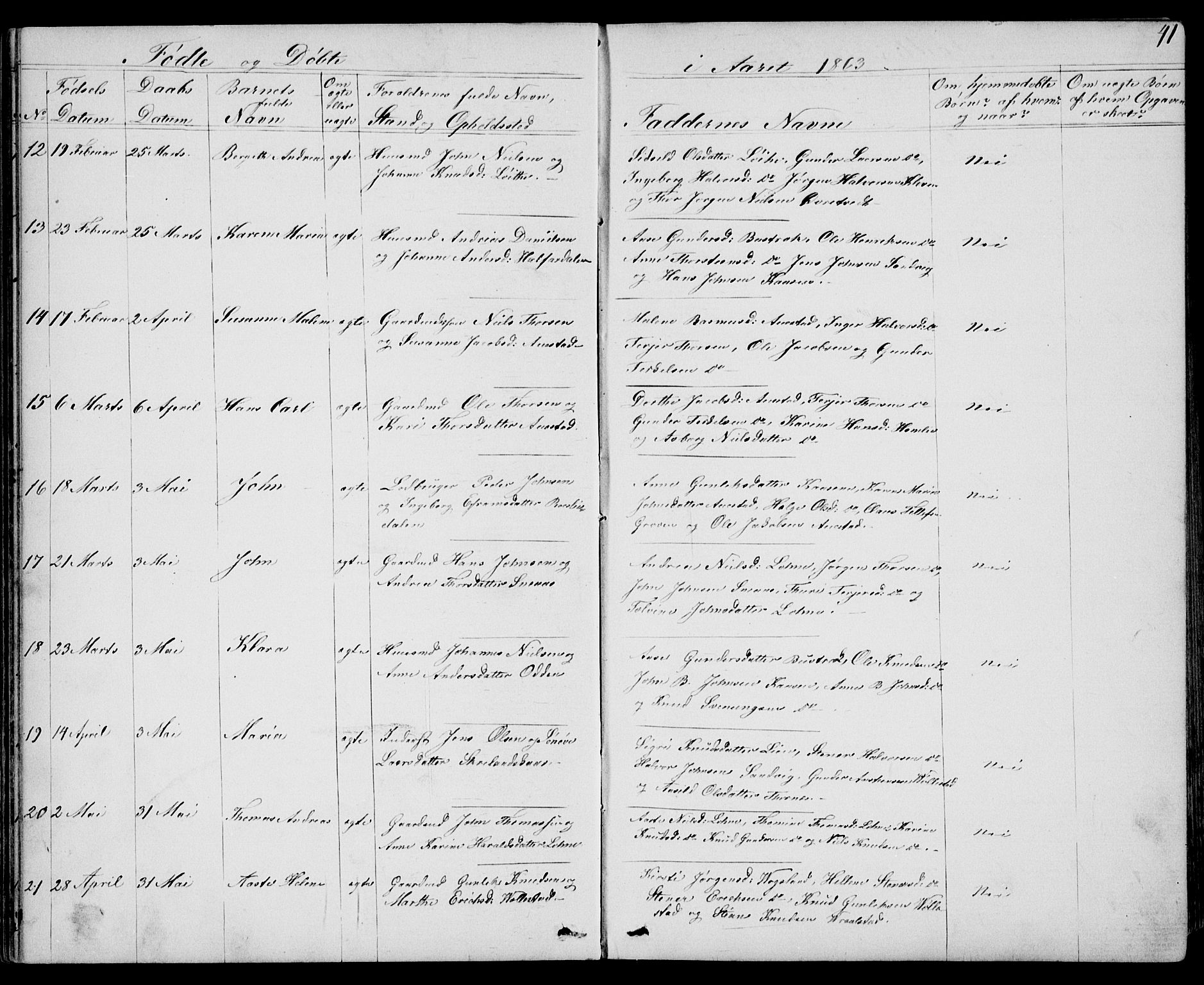 Drangedal kirkebøker, SAKO/A-258/G/Gb/L0001: Parish register (copy) no. II 1, 1856-1894, p. 41