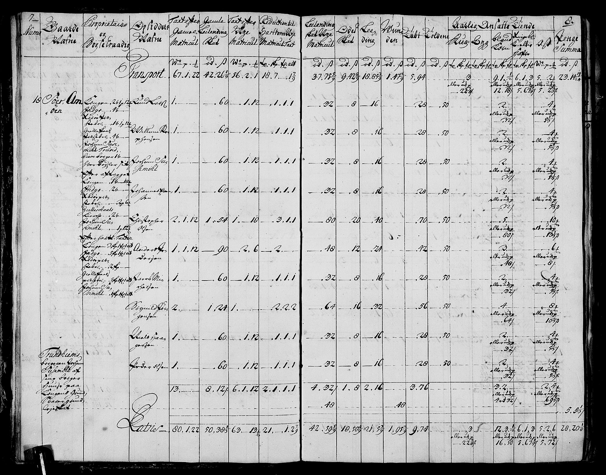 Rentekammeret inntil 1814, Realistisk ordnet avdeling, AV/RA-EA-4070/N/Nb/Nbf/L0173: Salten matrikkelprotokoll, 1723, p. 9