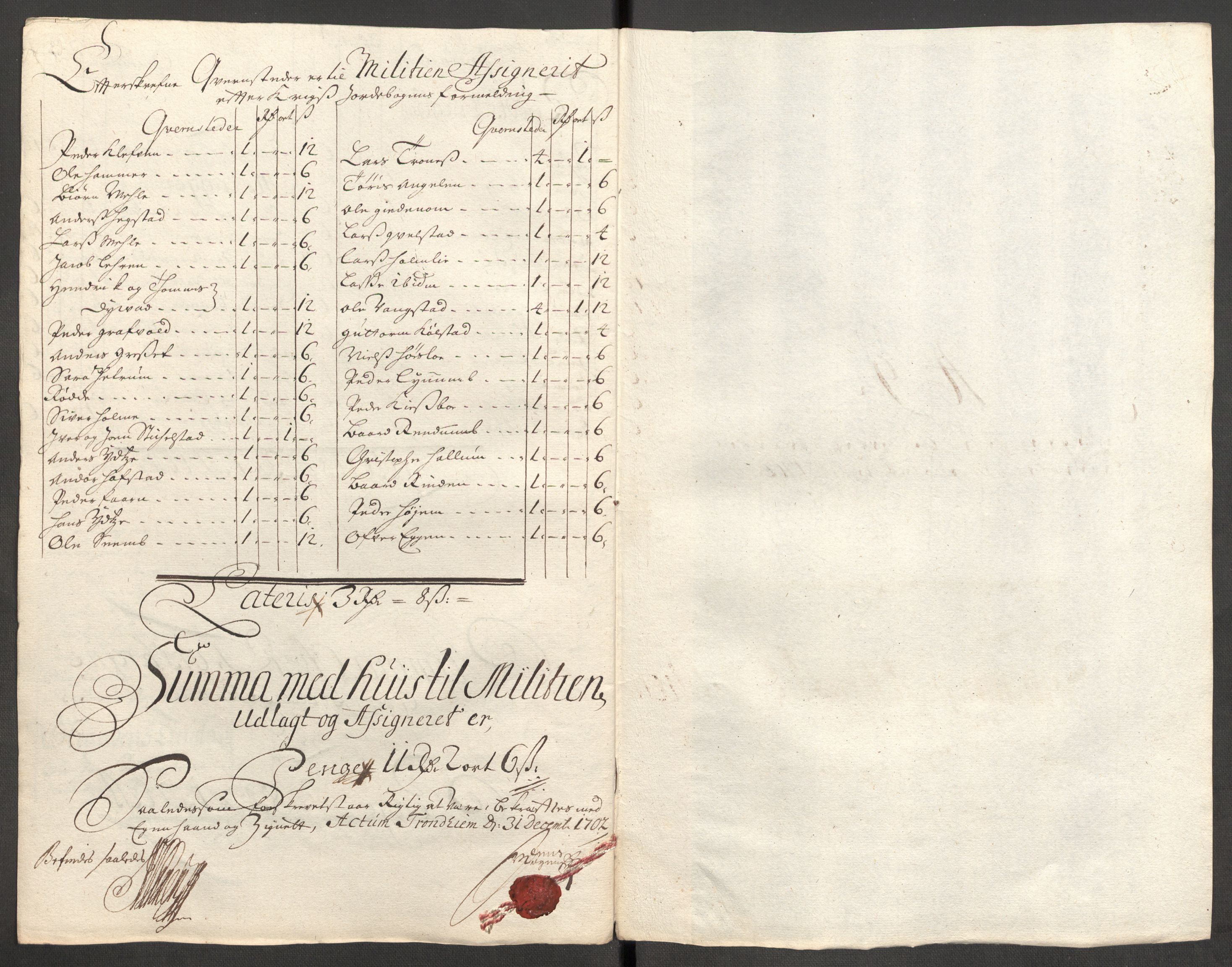 Rentekammeret inntil 1814, Reviderte regnskaper, Fogderegnskap, RA/EA-4092/R62/L4193: Fogderegnskap Stjørdal og Verdal, 1701-1702, p. 389