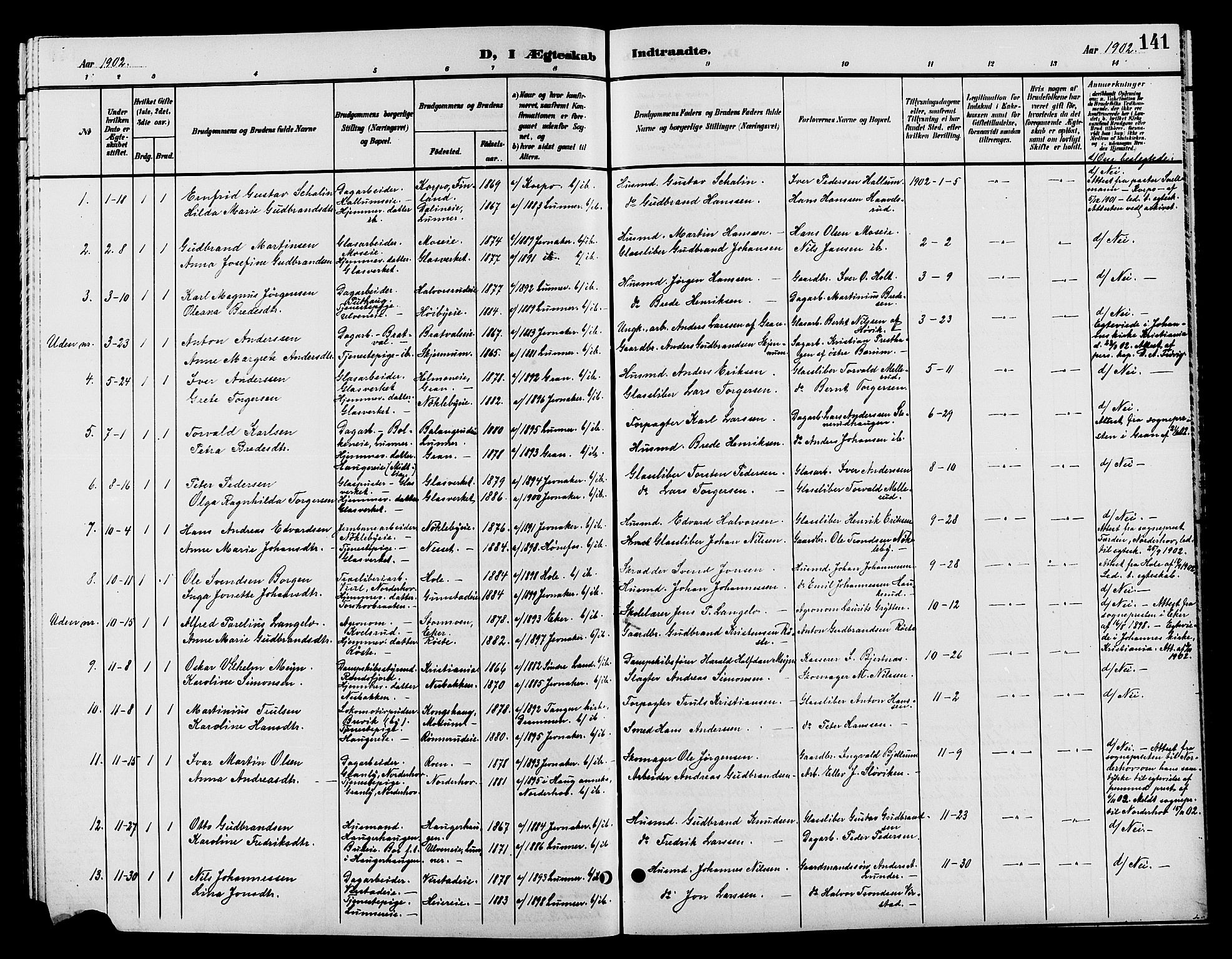 Jevnaker prestekontor, SAH/PREST-116/H/Ha/Hab/L0002: Parish register (copy) no. 2, 1896-1906, p. 141