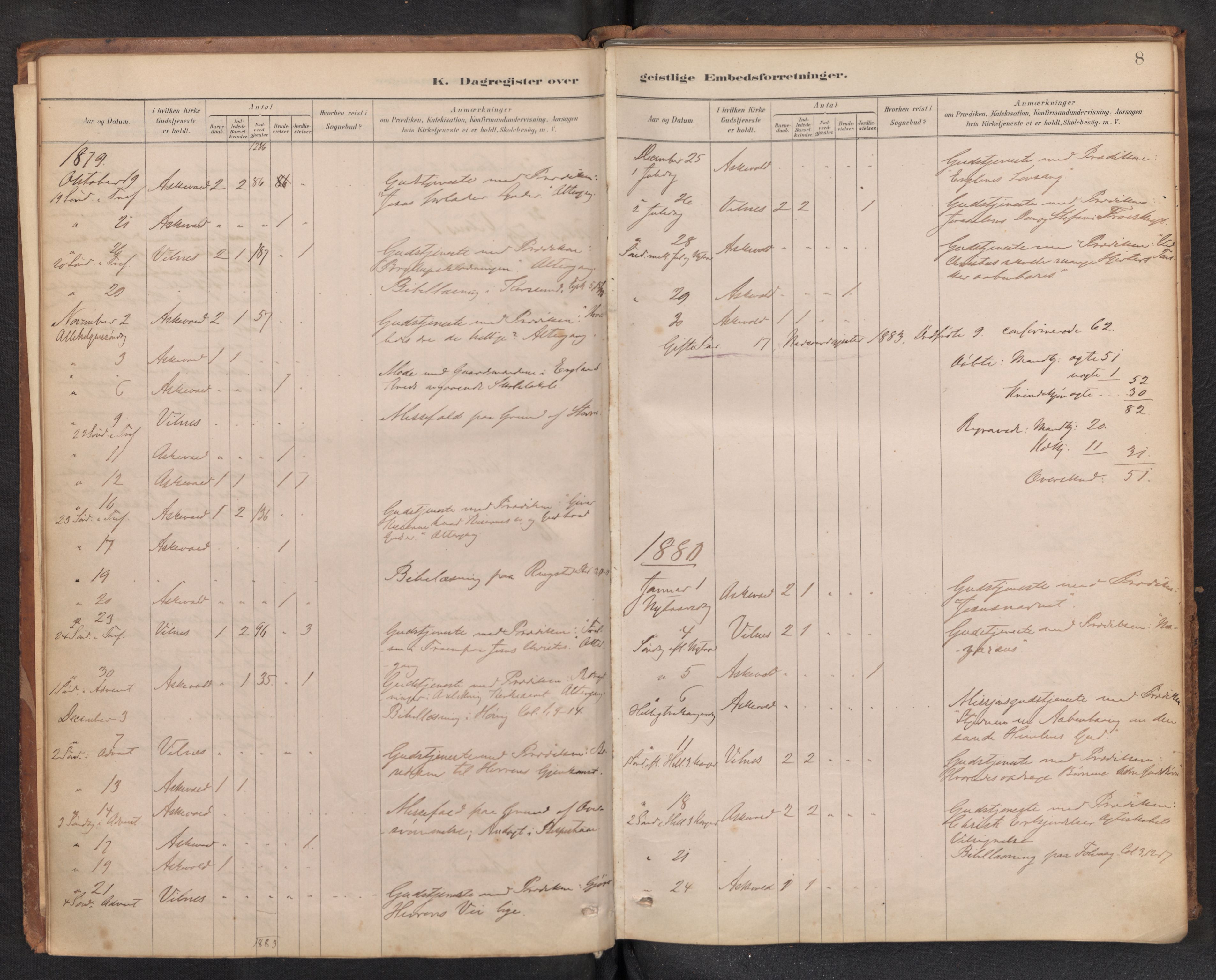 Askvoll sokneprestembete, AV/SAB-A-79501/H/Haa/Haad/L0002: Diary records no. D 2, 1879-1916, p. 7b-8a