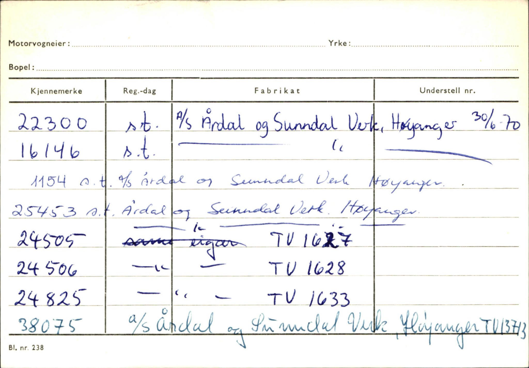 Statens vegvesen, Sogn og Fjordane vegkontor, AV/SAB-A-5301/4/F/L0130: Eigarregister Eid T-Å. Høyanger A-O, 1945-1975, p. 2391