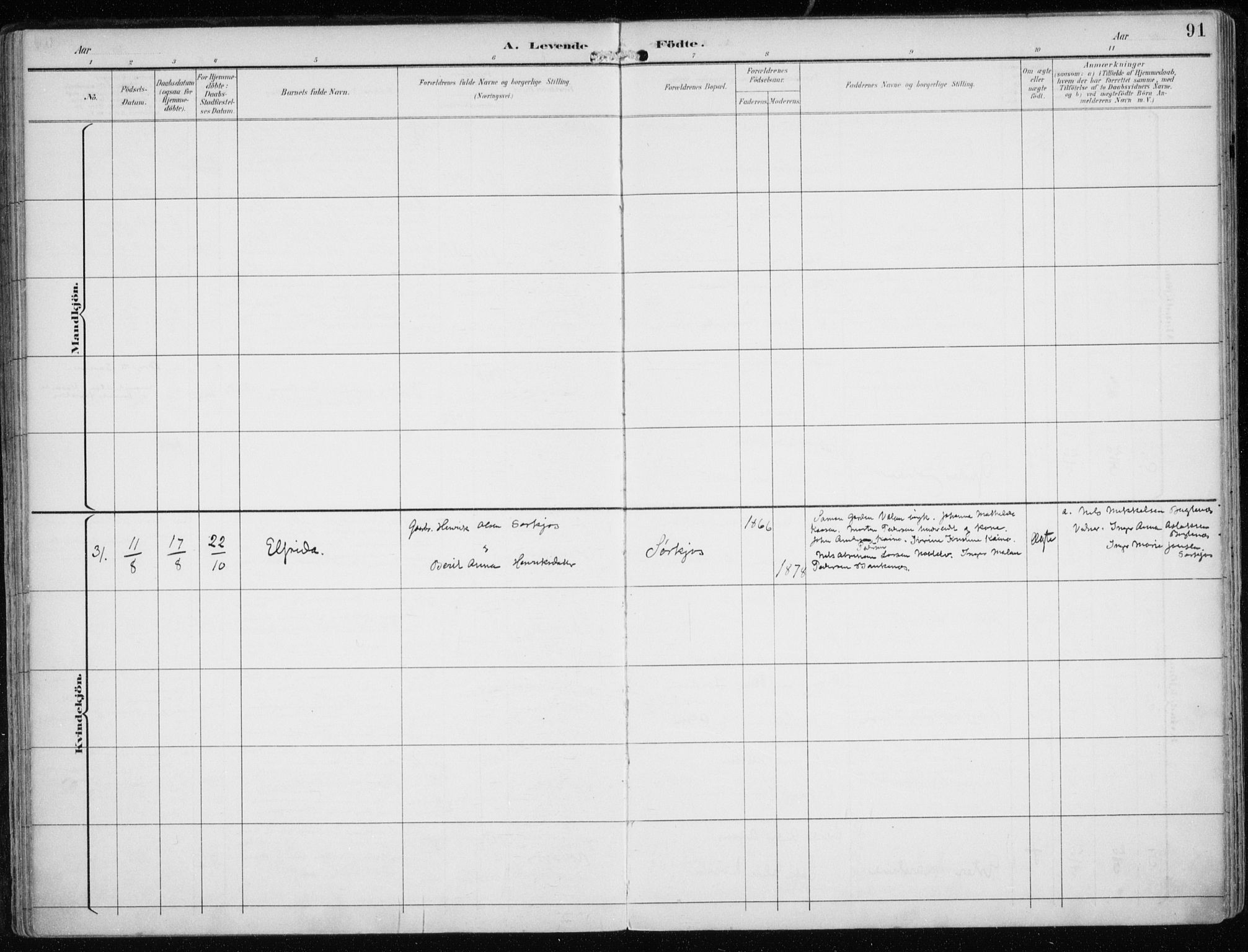 Skjervøy sokneprestkontor, AV/SATØ-S-1300/H/Ha/Haa/L0016kirke: Parish register (official) no. 16, 1892-1908, p. 91