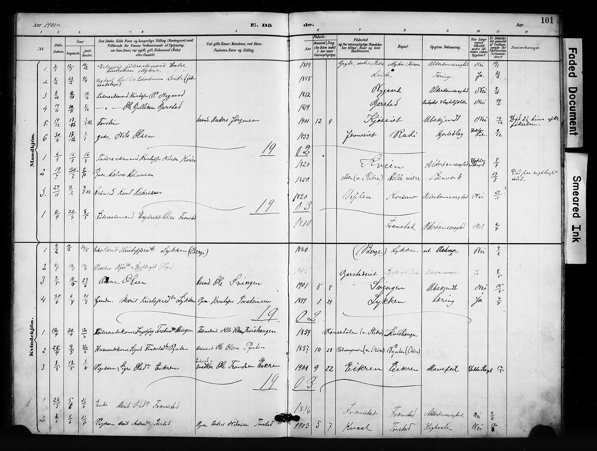 Vang prestekontor, Valdres, SAH/PREST-140/H/Hb/L0007: Parish register (copy) no. 7, 1893-1924, p. 101