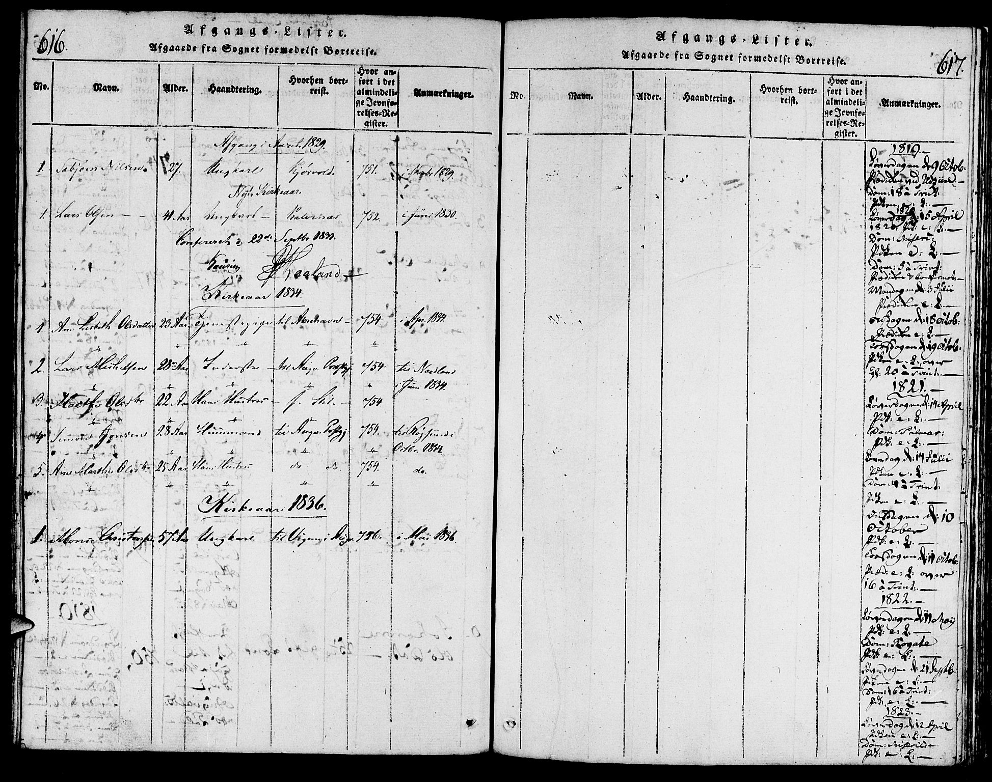 Torvastad sokneprestkontor, SAST/A -101857/H/Ha/Haa/L0003: Parish register (official) no. A 3 /2, 1817-1837, p. 616-617
