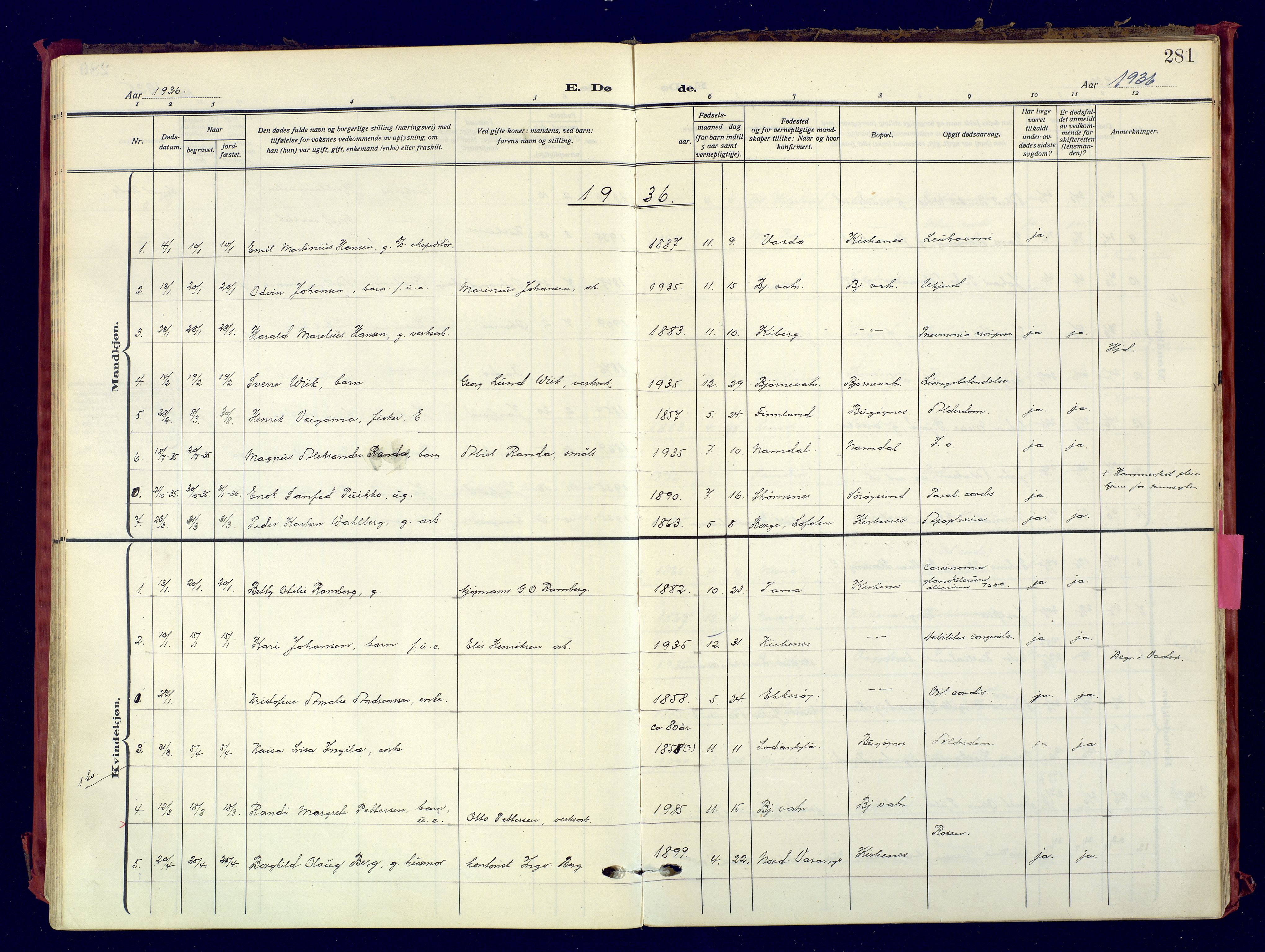 Sør-Varanger sokneprestkontor, AV/SATØ-S-1331/H/Ha/L0007kirke: Parish register (official) no. 7, 1927-1937, p. 281