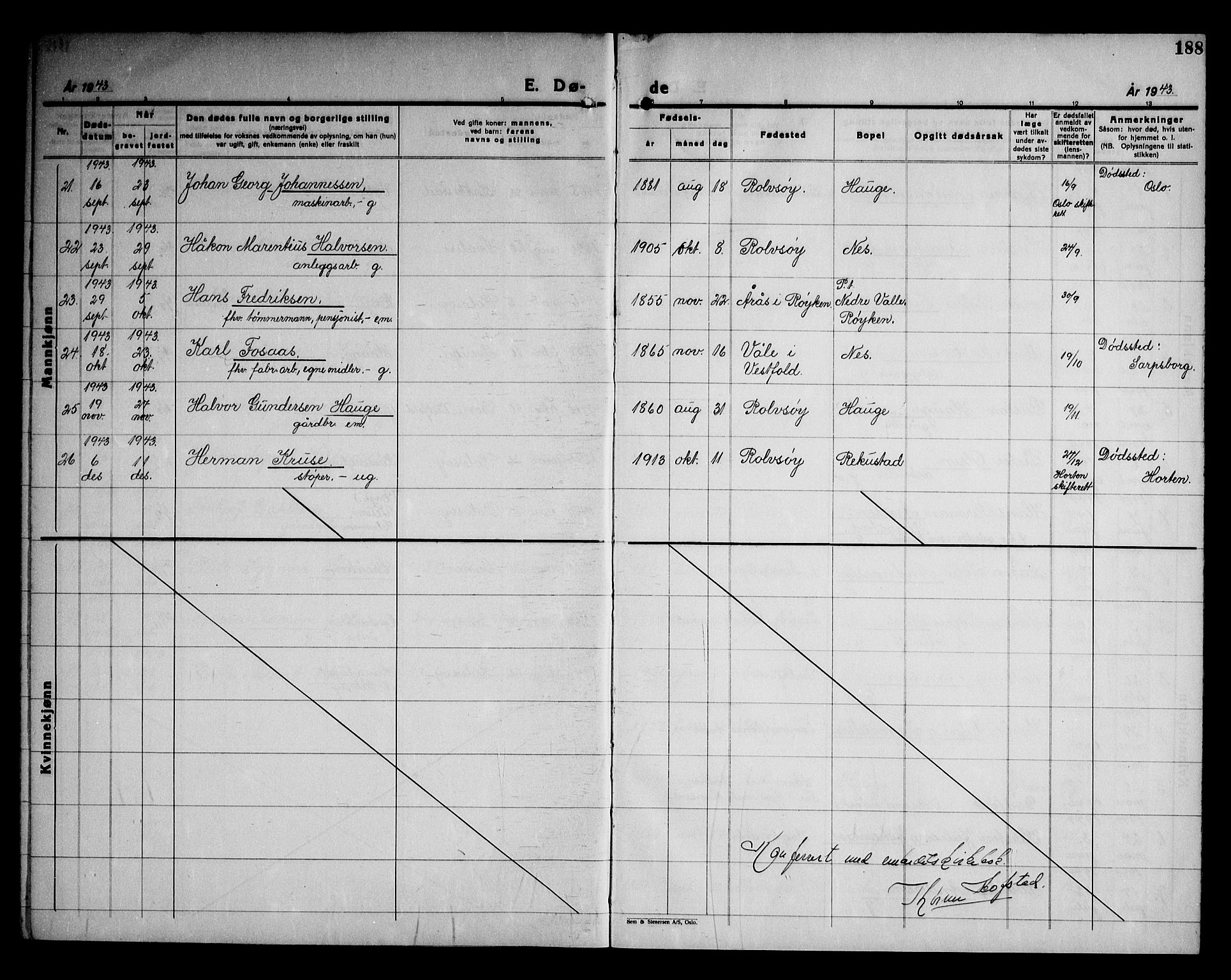 Rolvsøy prestekontor Kirkebøker, AV/SAO-A-2004/G/Ga/L0003: Parish register (copy) no. 3, 1935-1947, p. 188