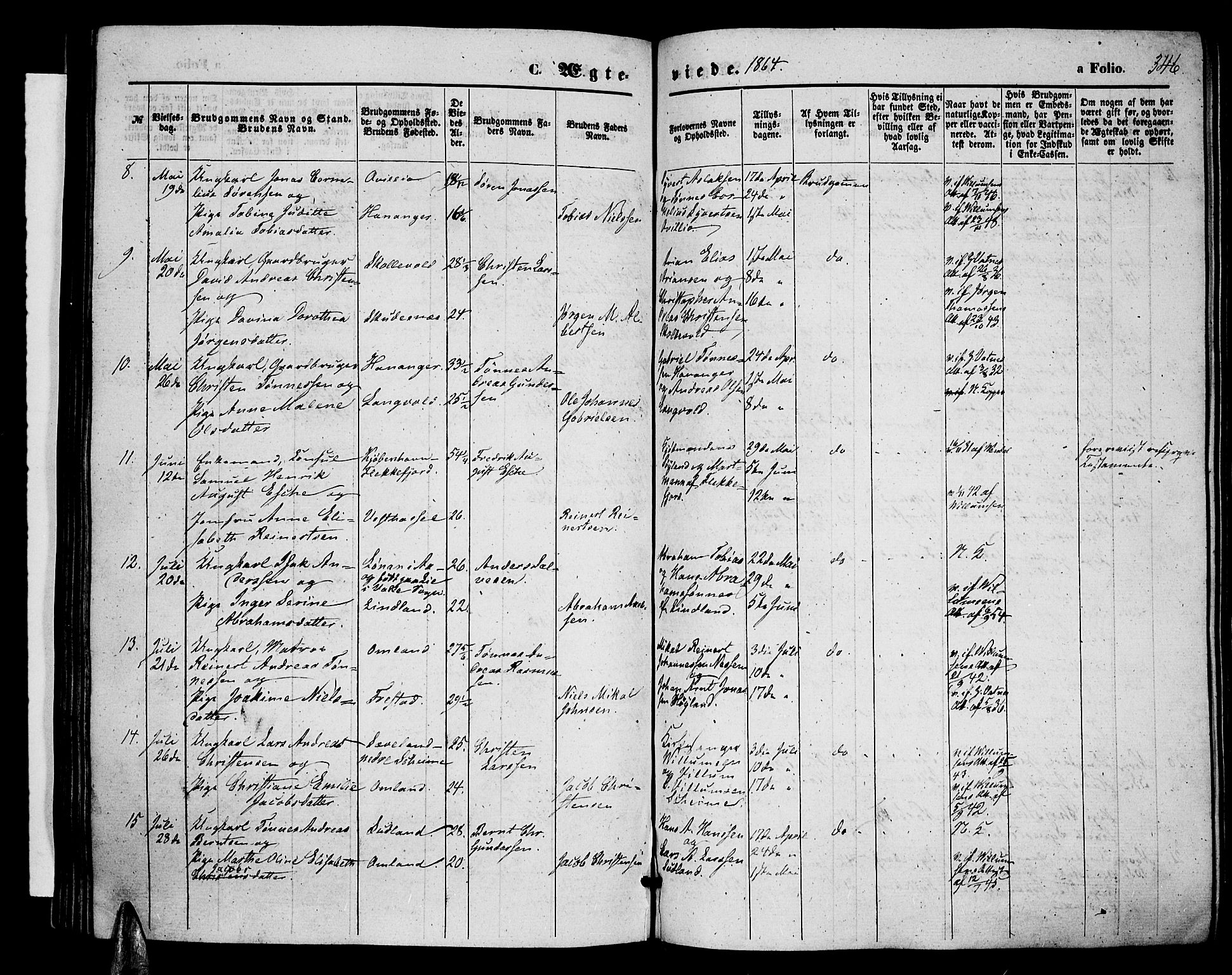 Lista sokneprestkontor, AV/SAK-1111-0027/F/Fb/L0003: Parish register (copy) no. B 3, 1862-1877, p. 346